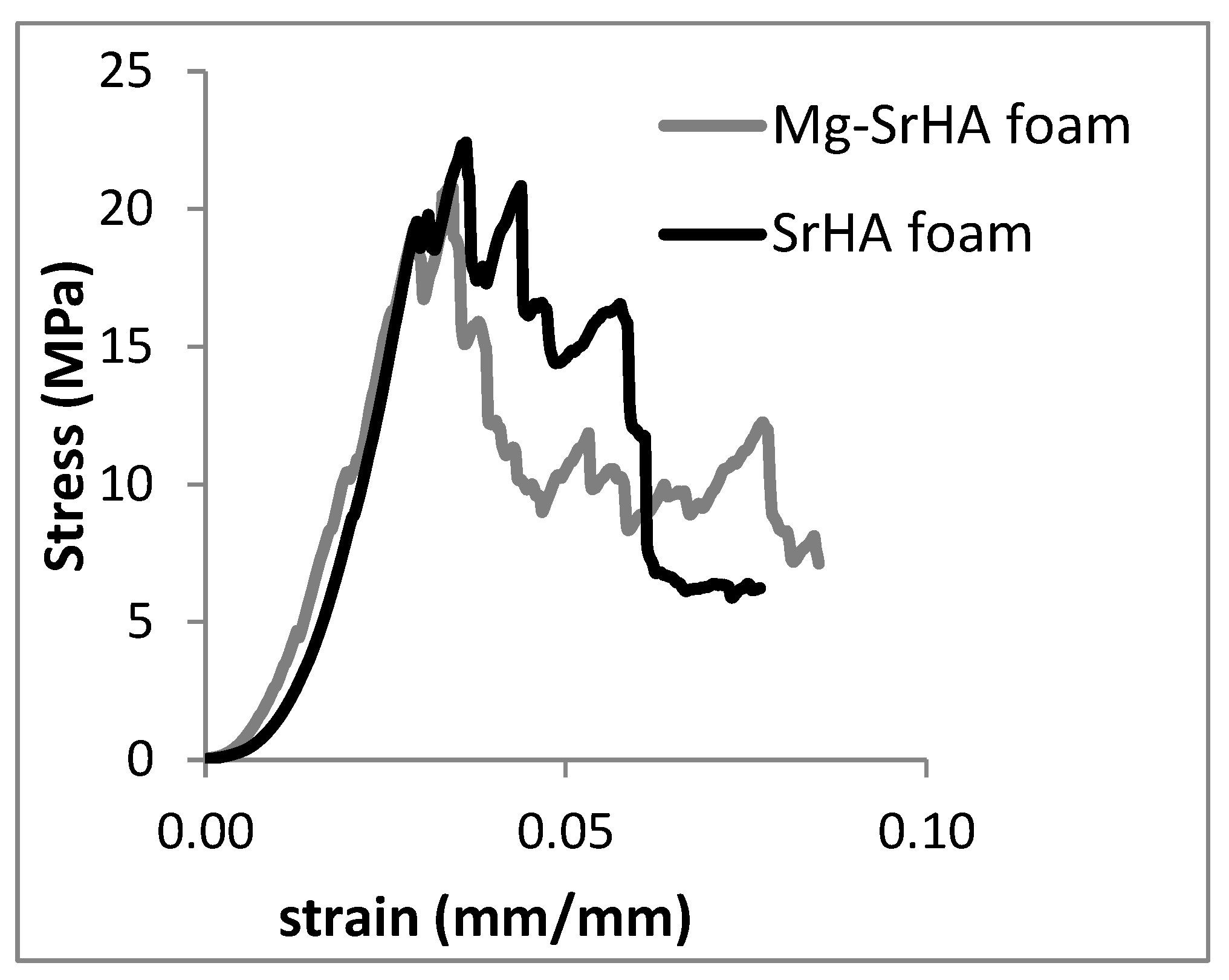 Applsci 11 04930 g006