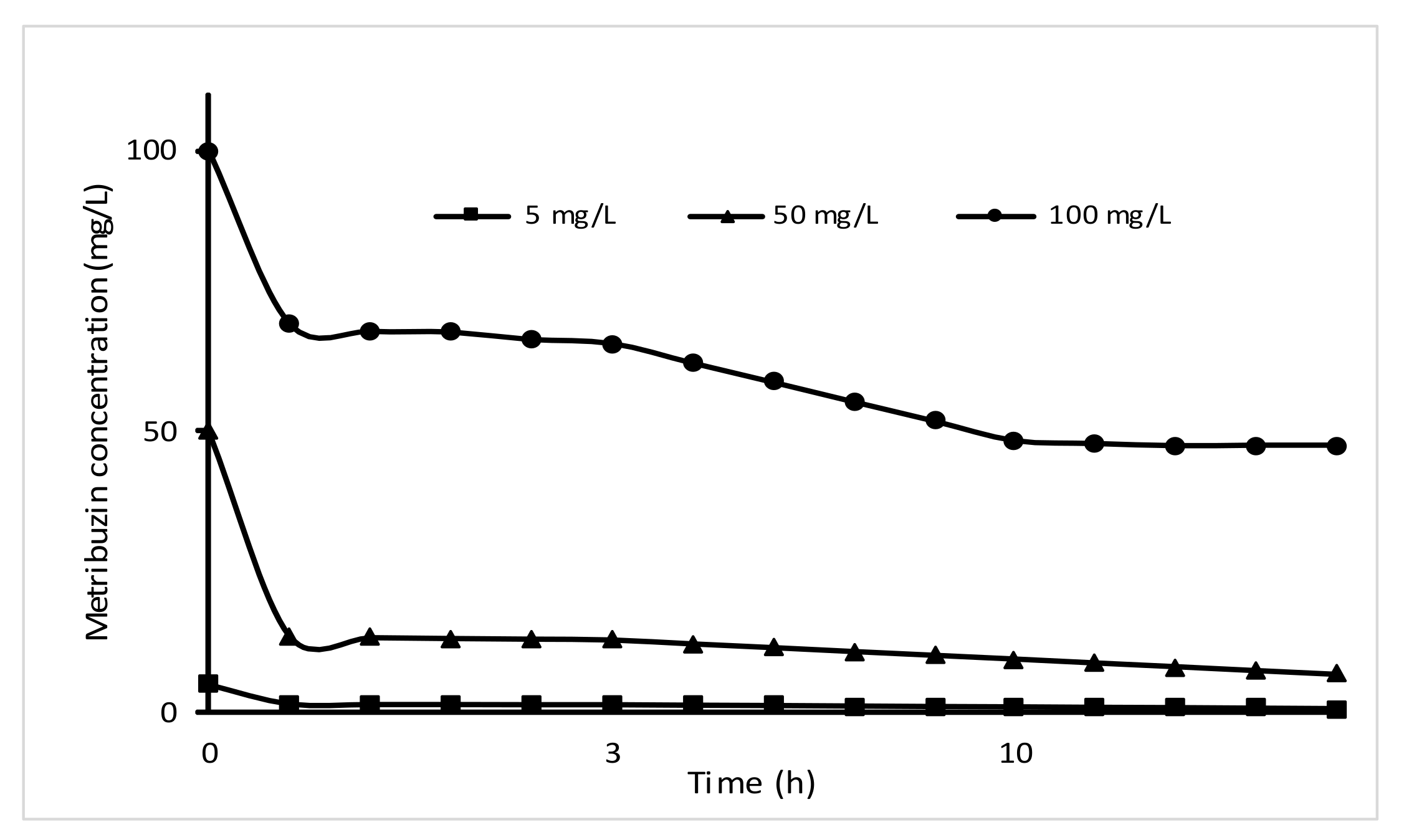 Applsci 11 04935 g004