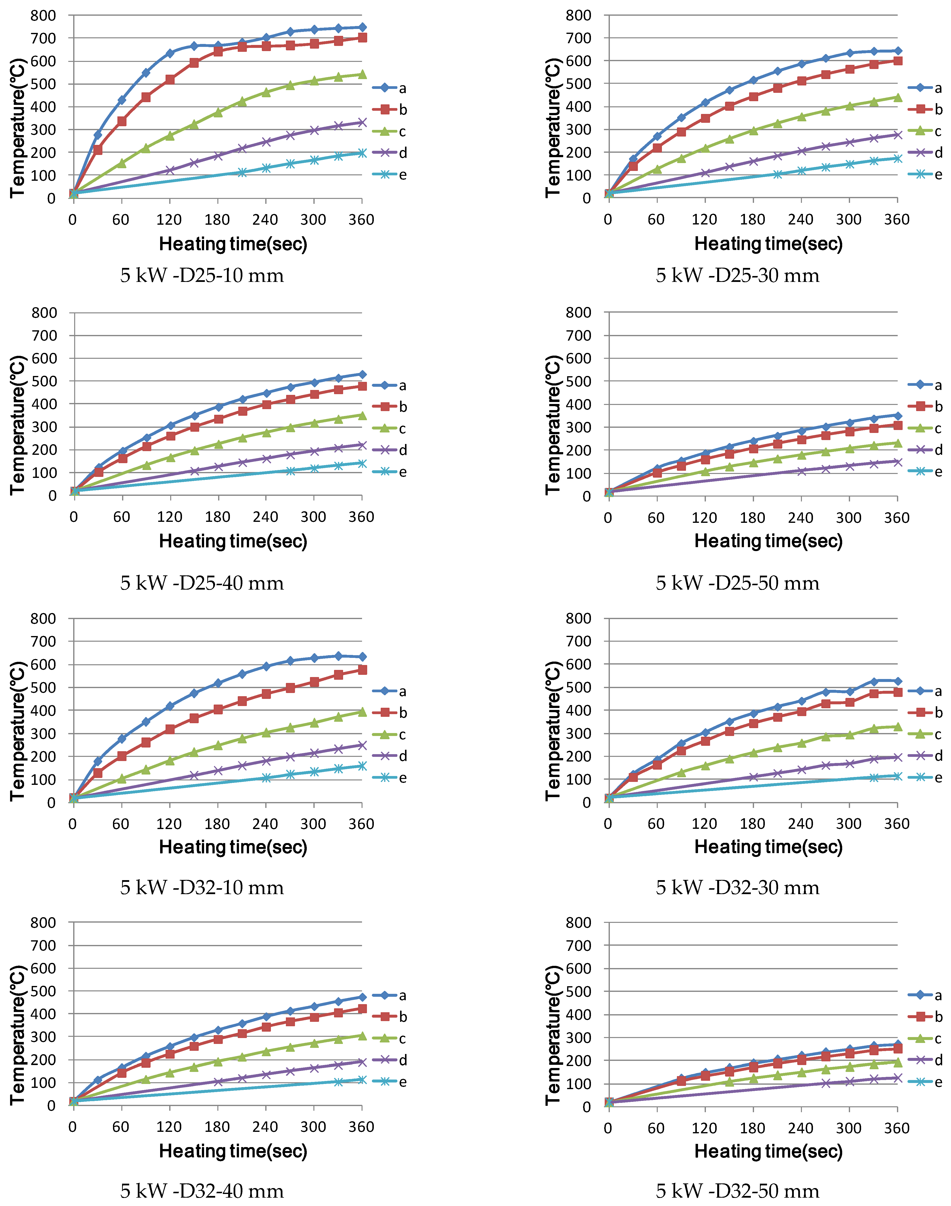 Applsci 11 04947 g010b