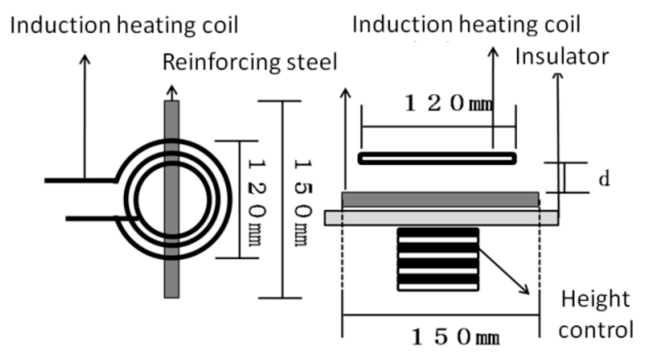 Applsci 11 04947 g012a
