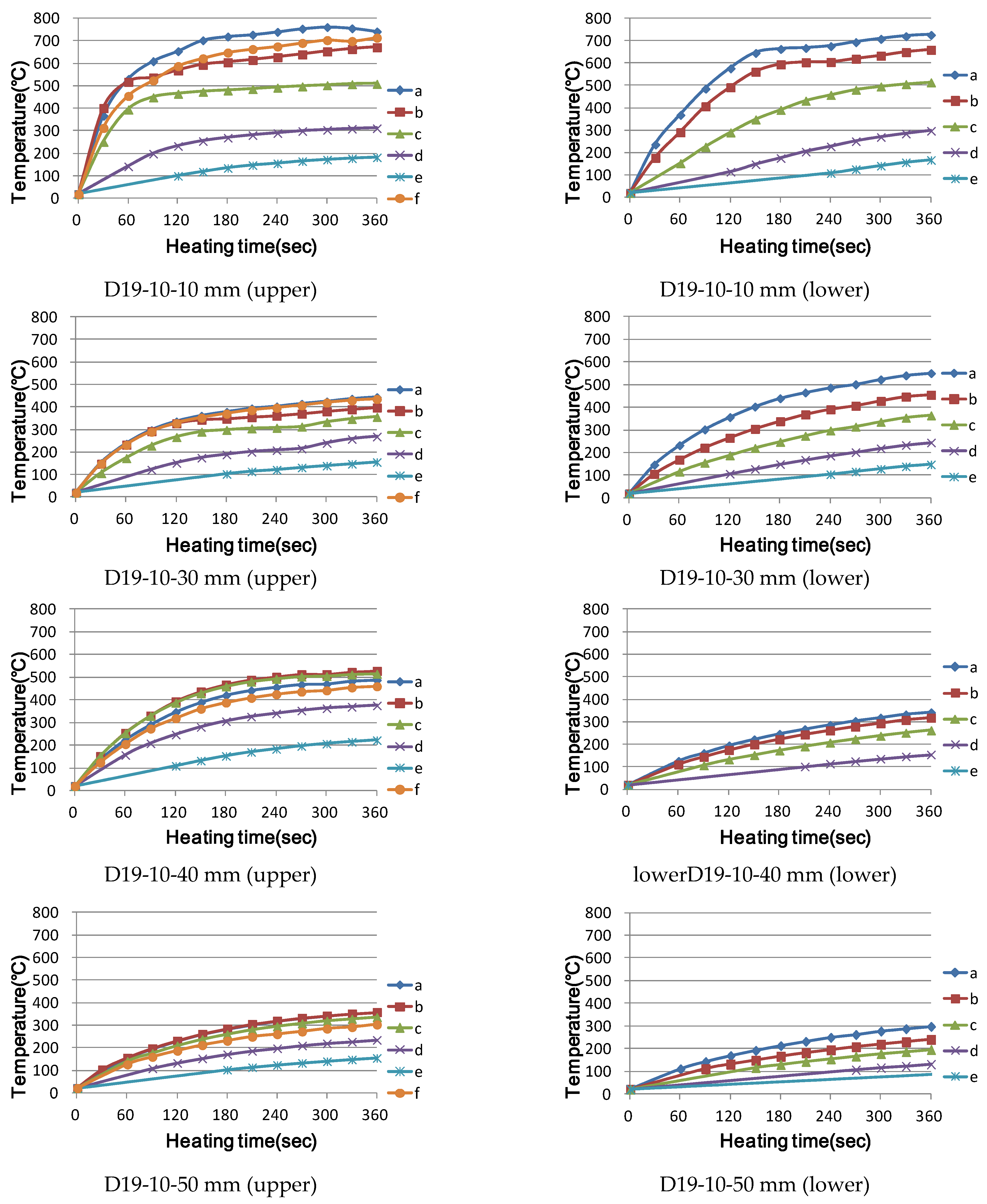 Applsci 11 04947 g013a