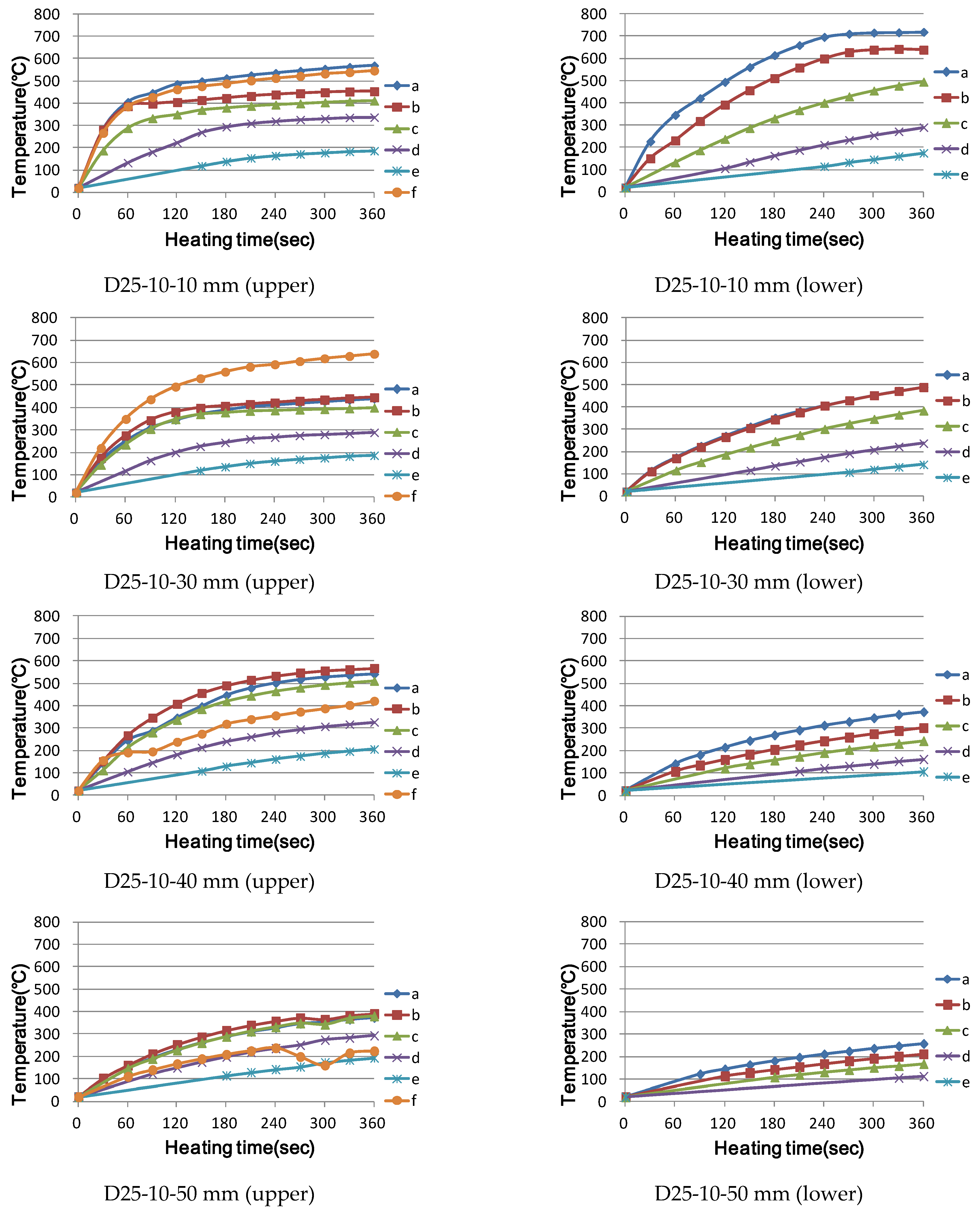 Applsci 11 04947 g013b
