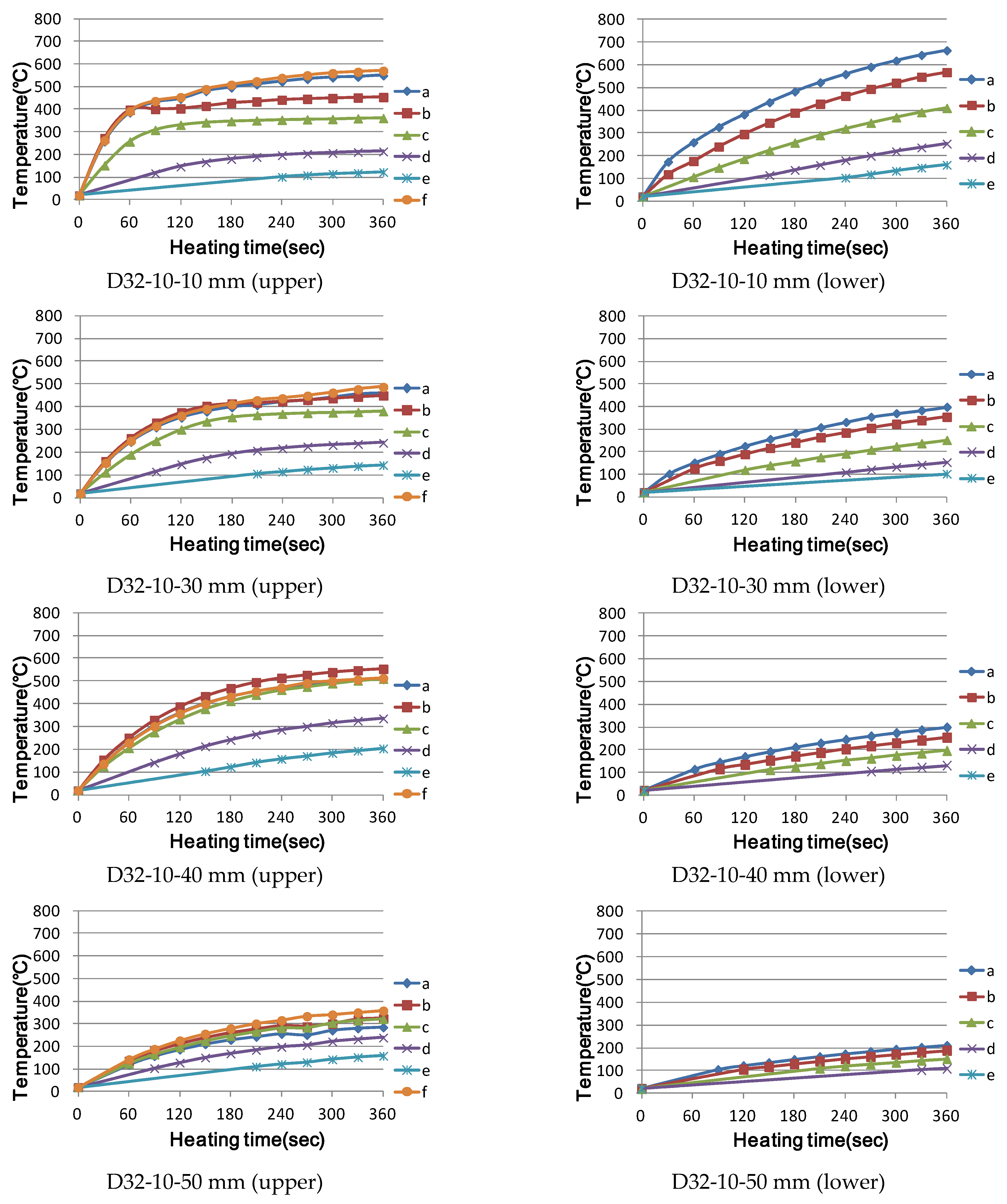 Applsci 11 04947 g013c
