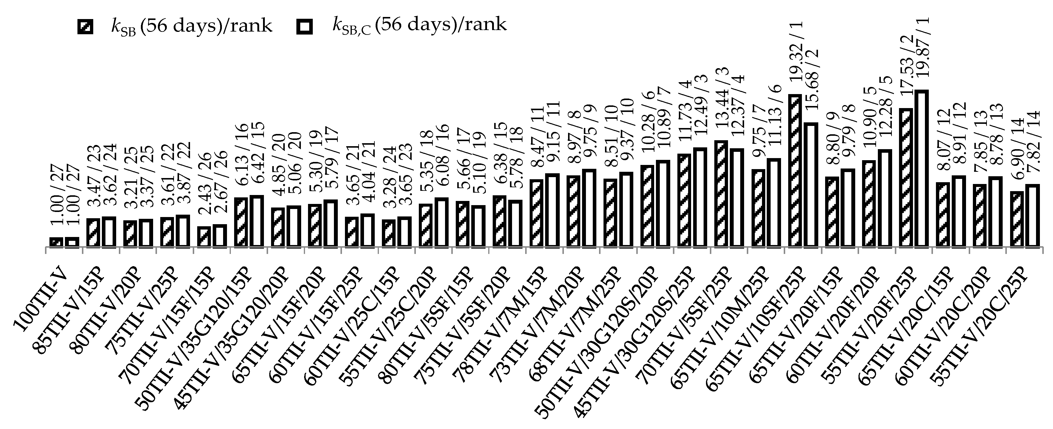 Applsci 11 04964 g003