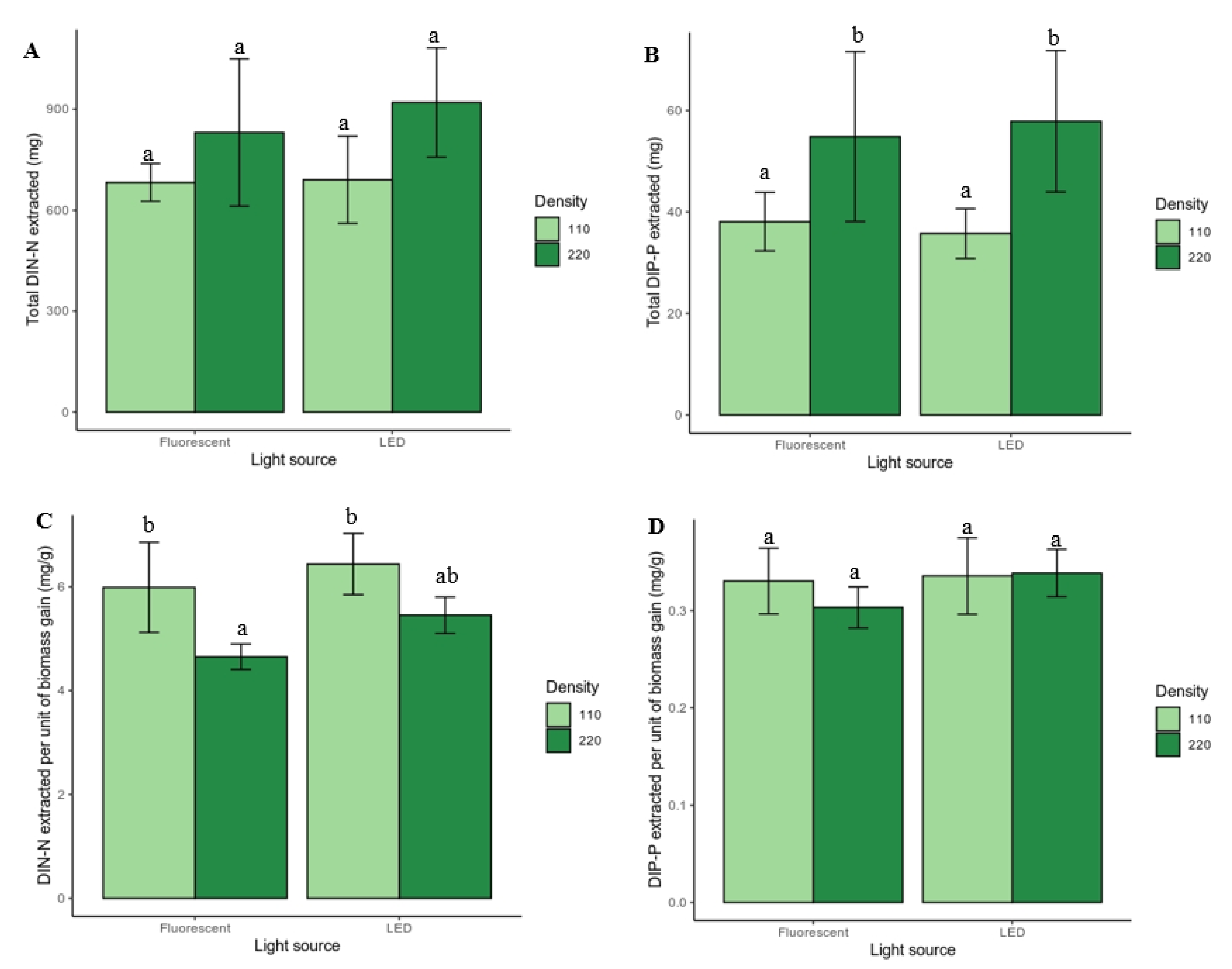 Applsci 11 04995 g004