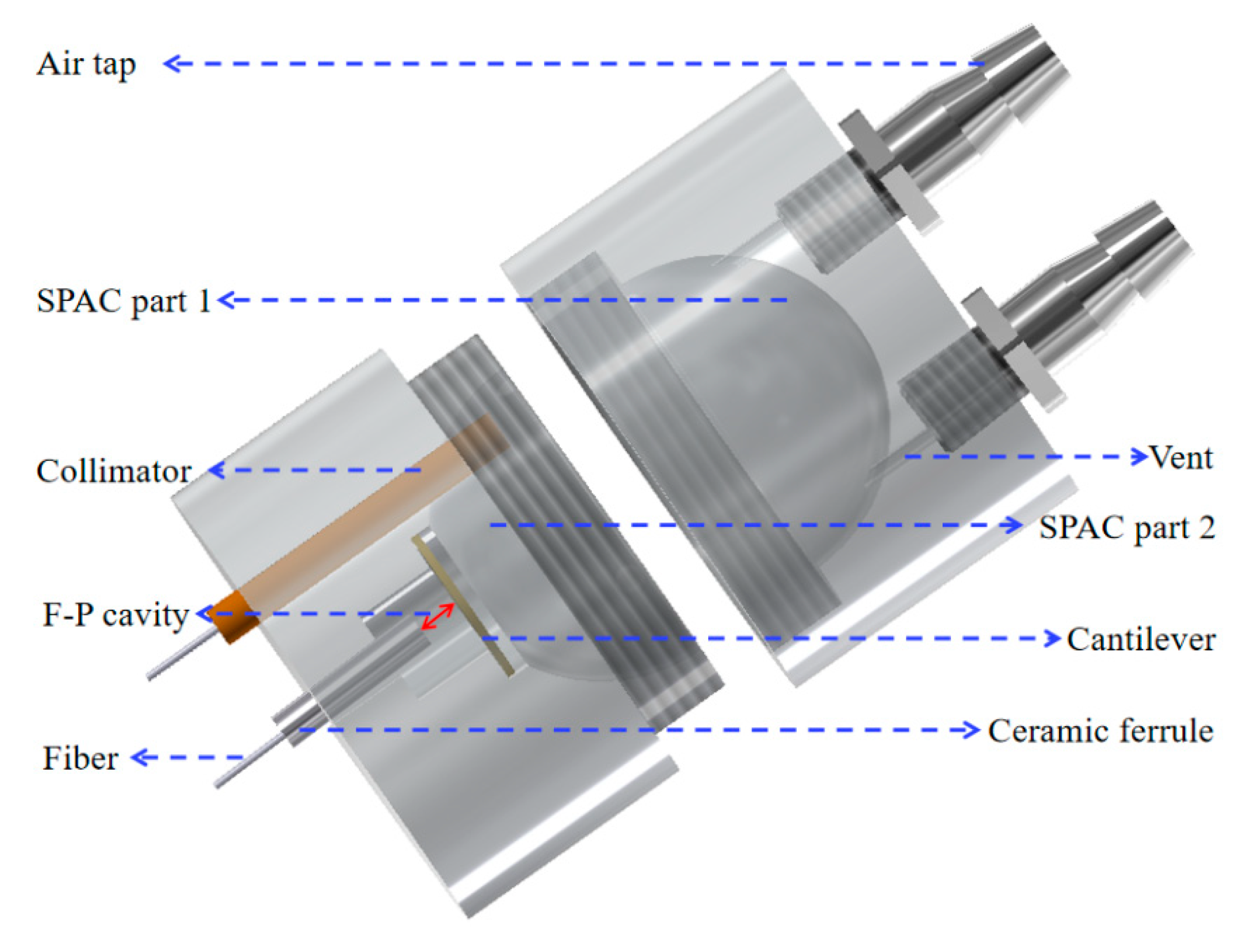 Applsci 11 04997 g001 Applsci 11 04997 g001