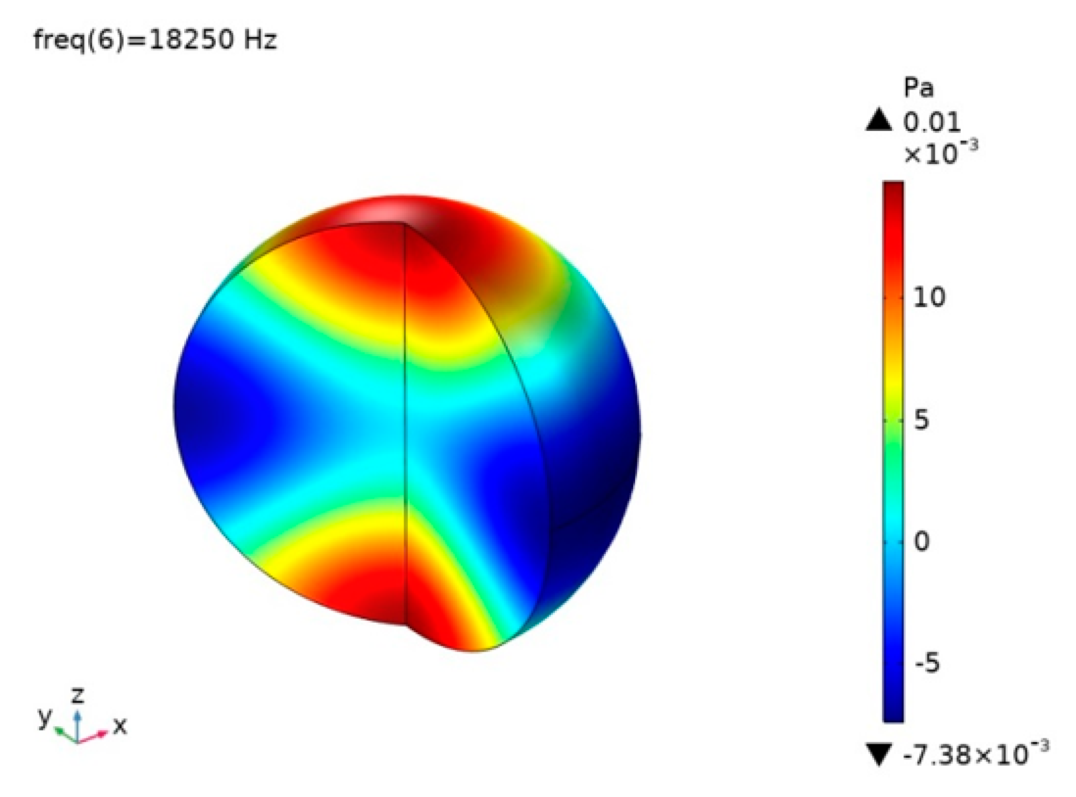 Applsci 11 04997 g004 Applsci 11 04997 g004
