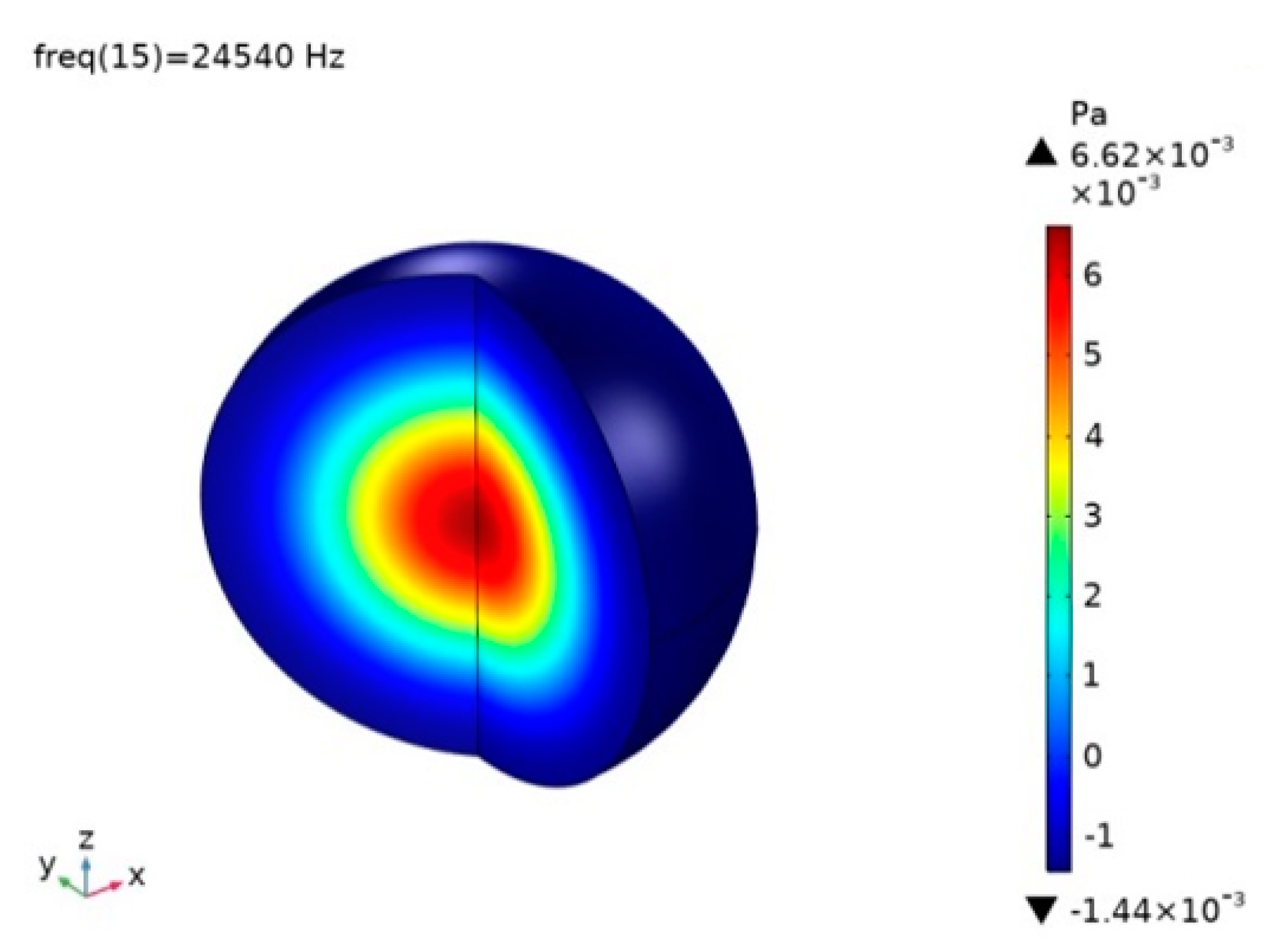 Applsci 11 04997 g005 Applsci 11 04997 g005