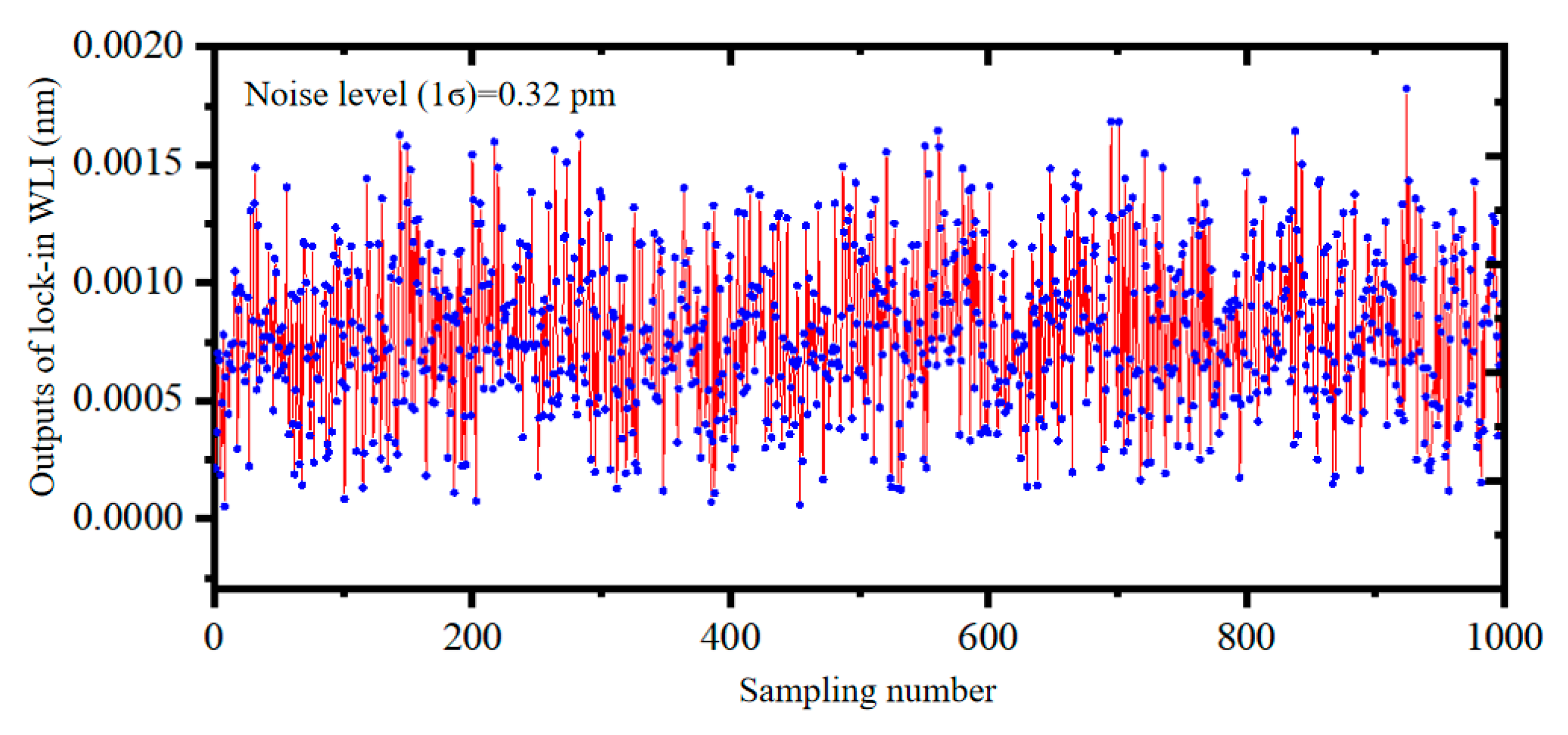 Applsci 11 04997 g010 Applsci 11 04997 g010