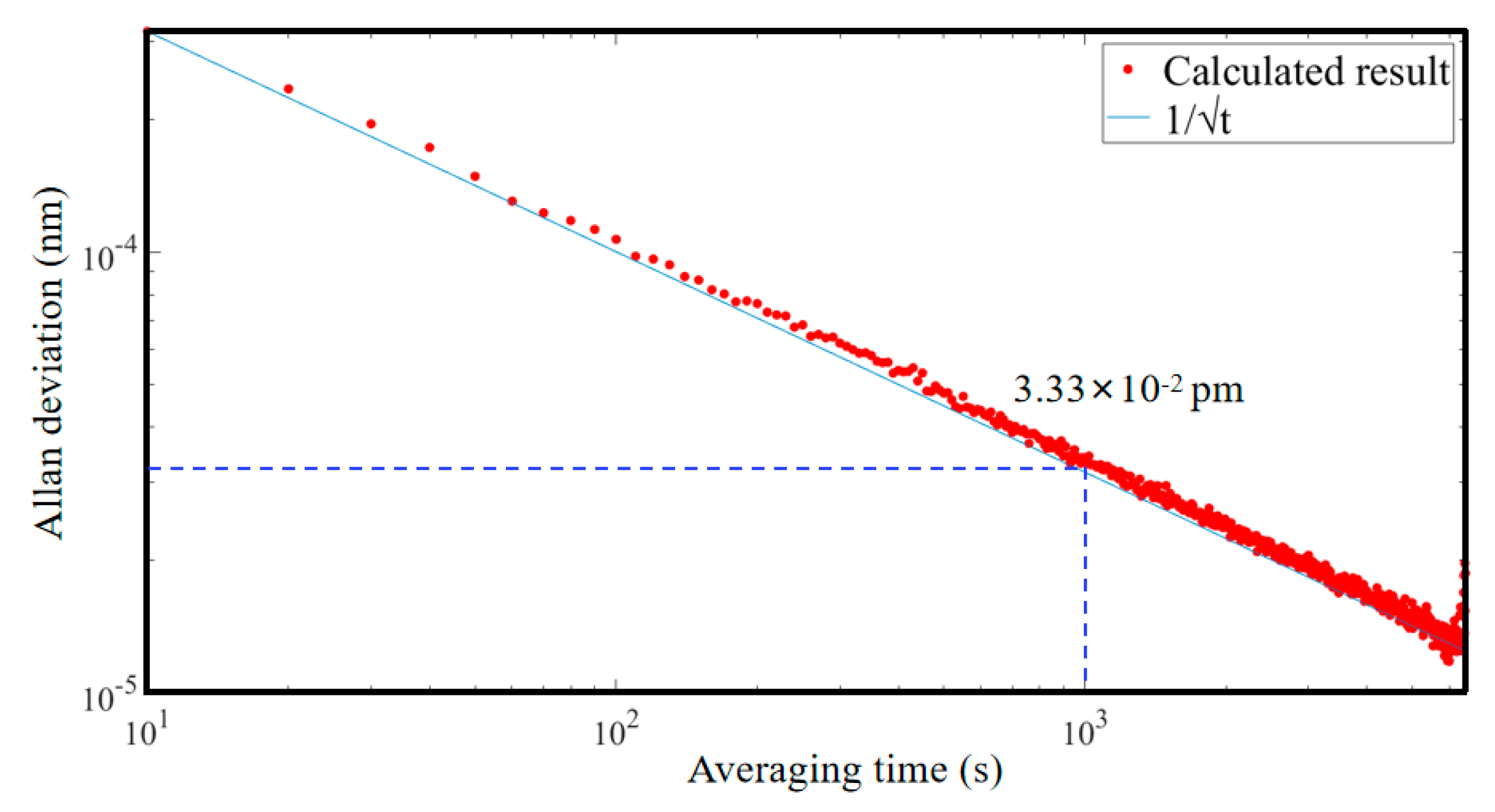 Applsci 11 04997 g011 Applsci 11 04997 g011