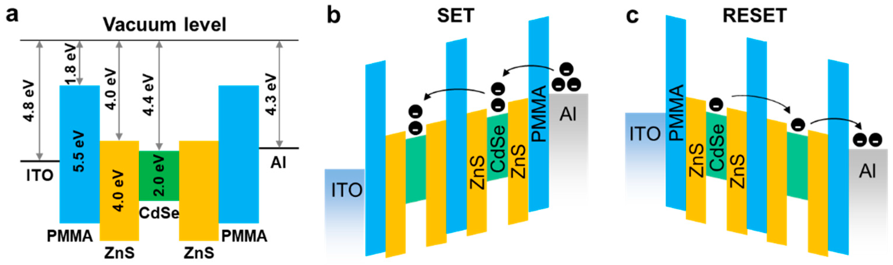 Applsci 11 05020 g002