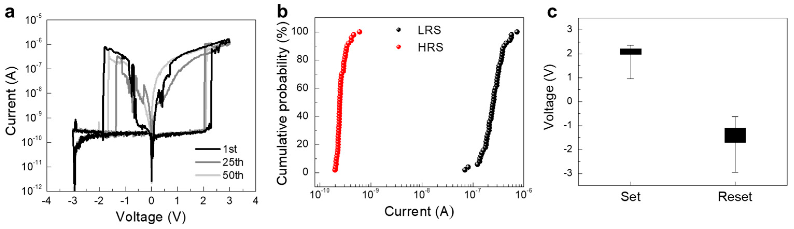 Applsci 11 05020 g003