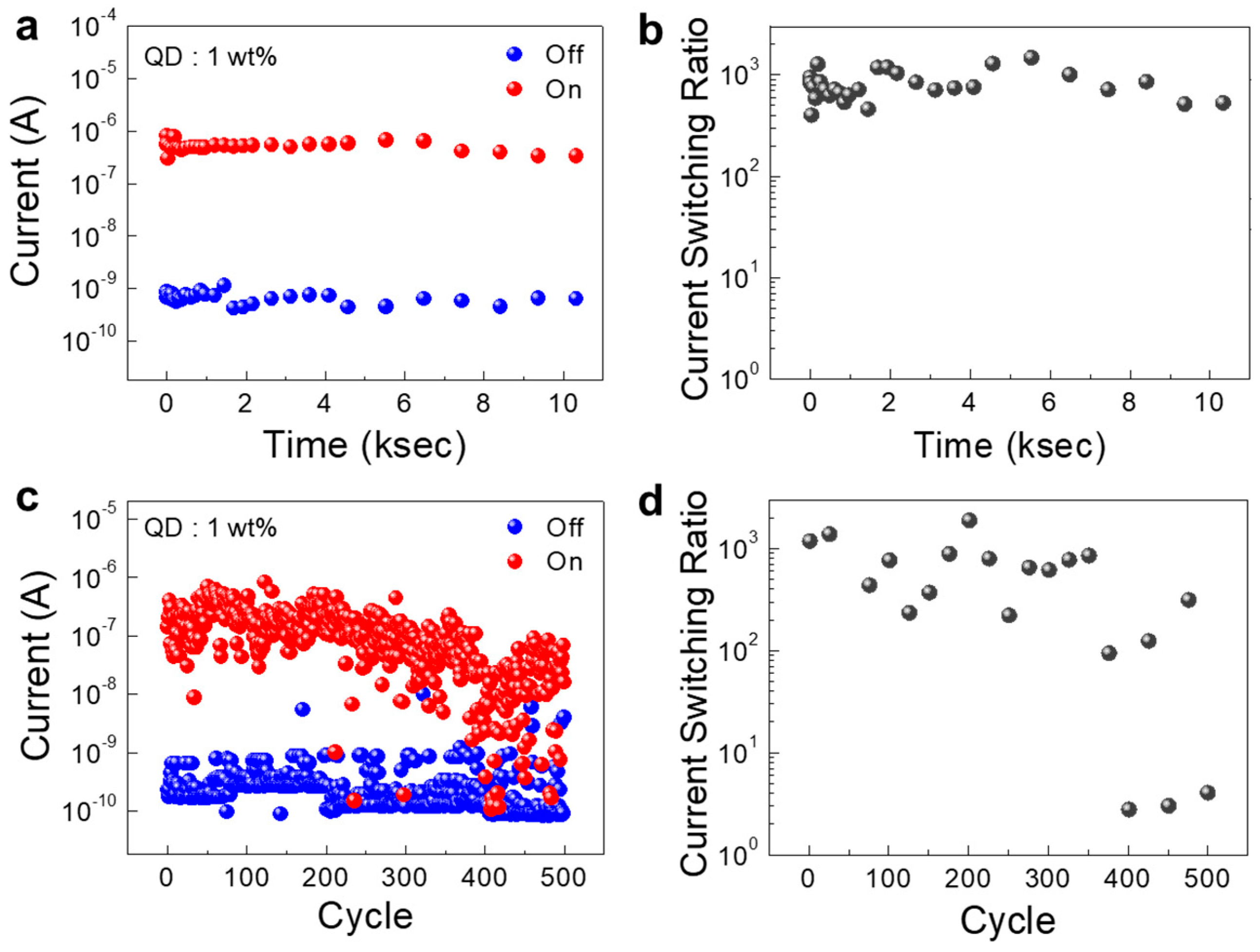 Applsci 11 05020 g004