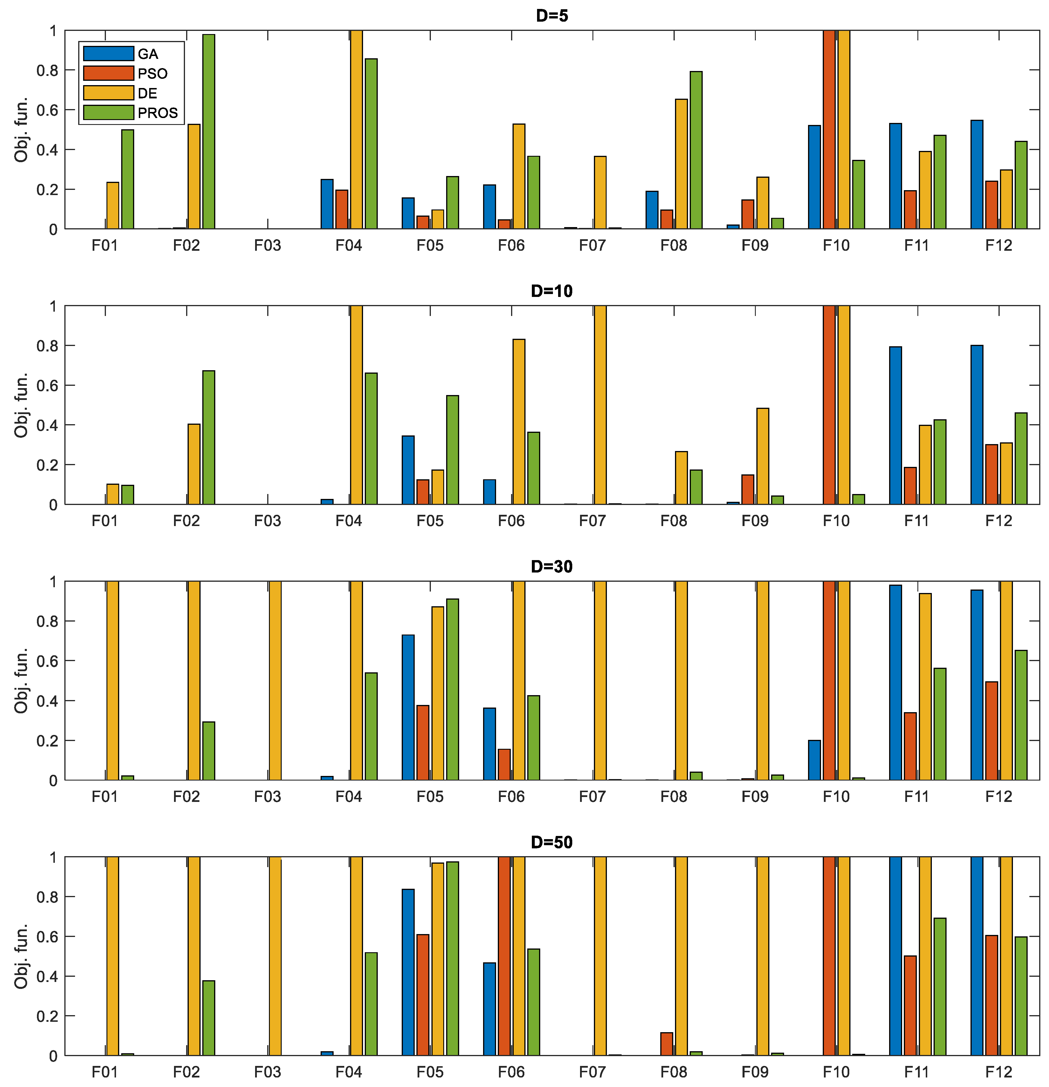 Applsci 11 05053 g004 Applsci 11 05053 g004
