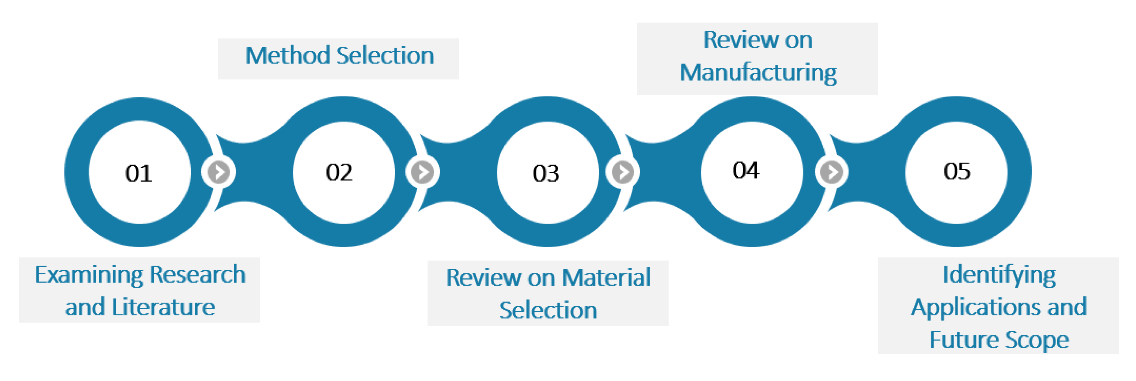 Applsci 11 05054 g002 Applsci 11 05054 g002