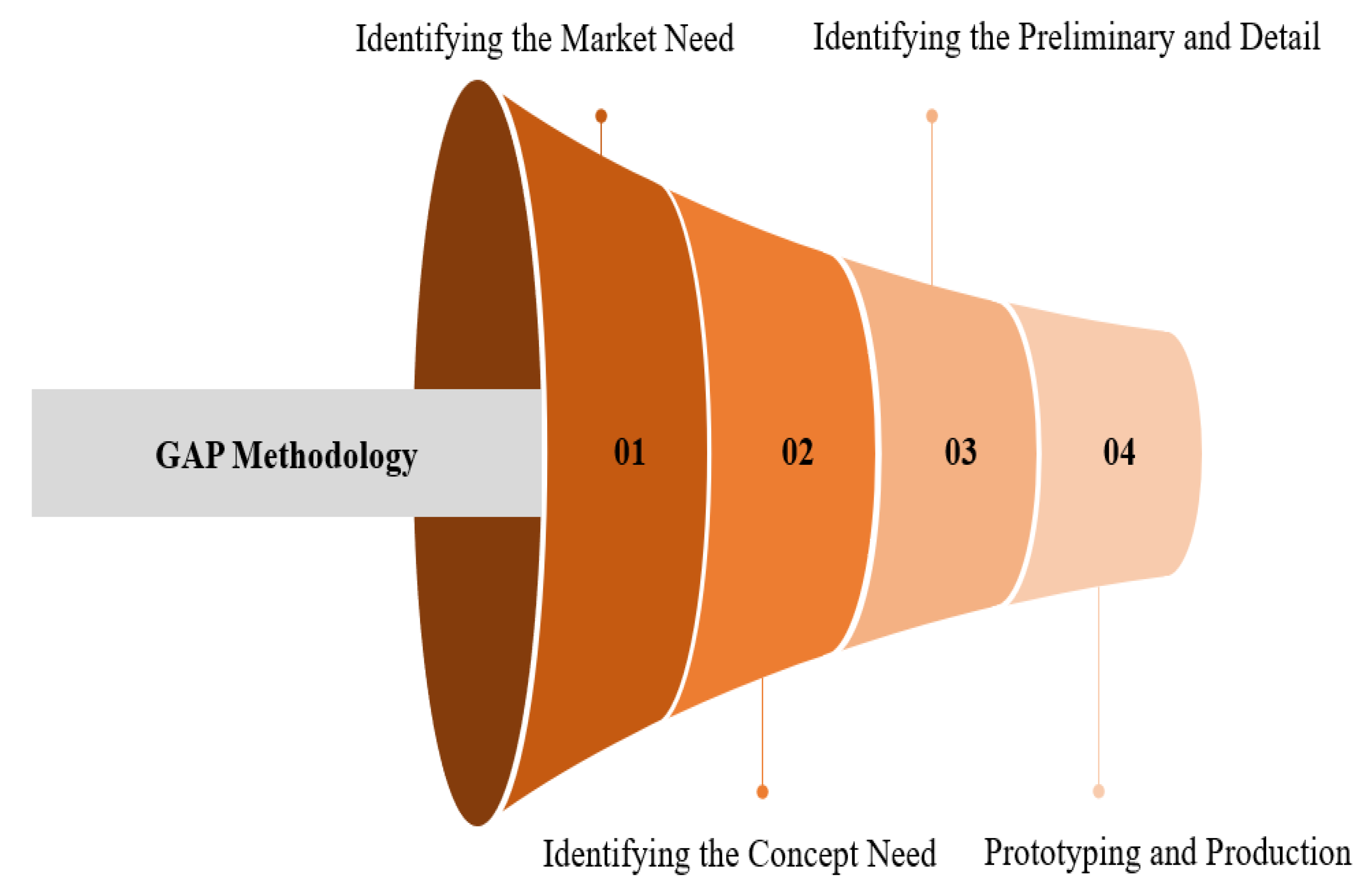 Applsci 11 05054 g011 Applsci 11 05054 g011
