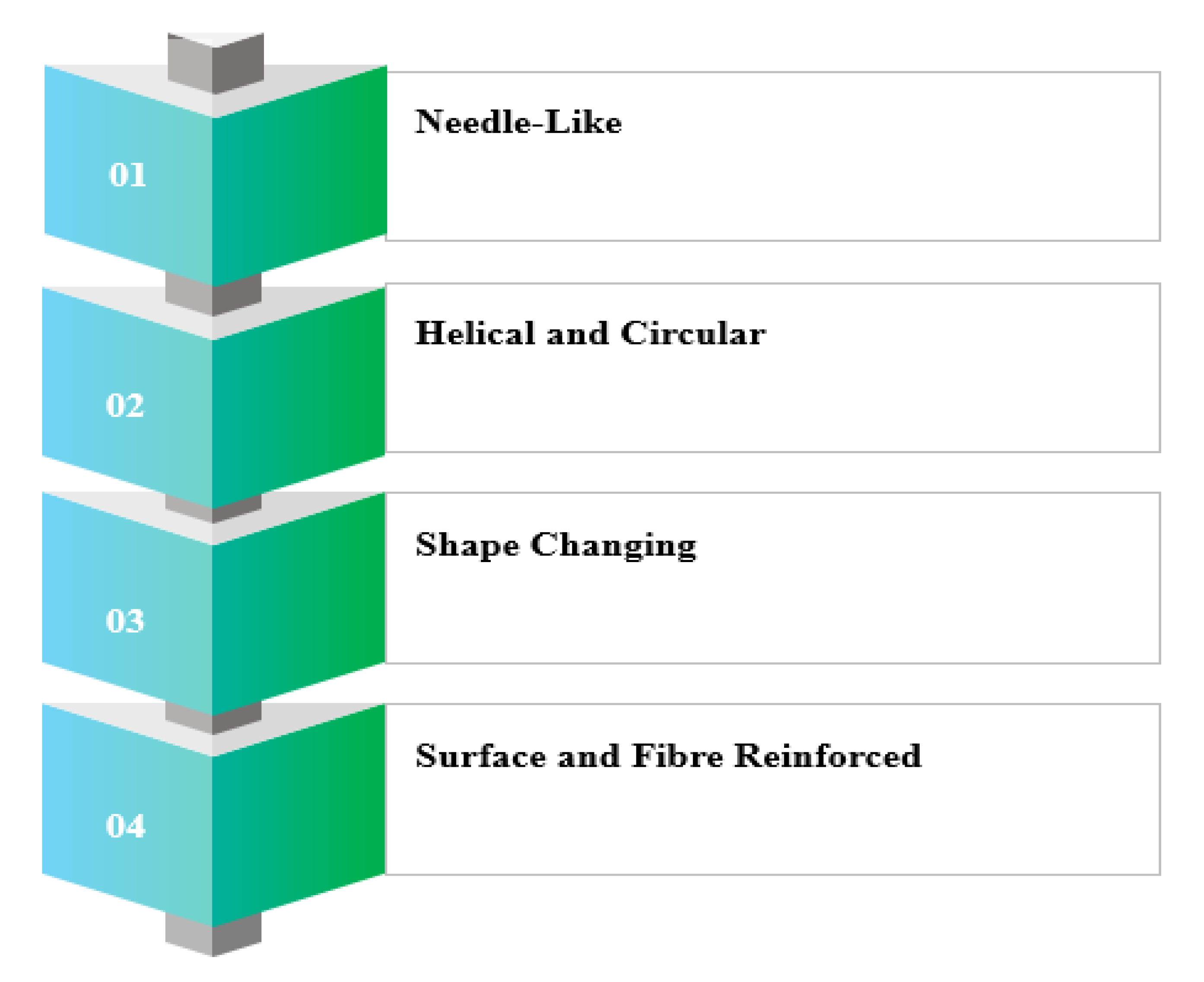 Applsci 11 05054 g014 Applsci 11 05054 g014