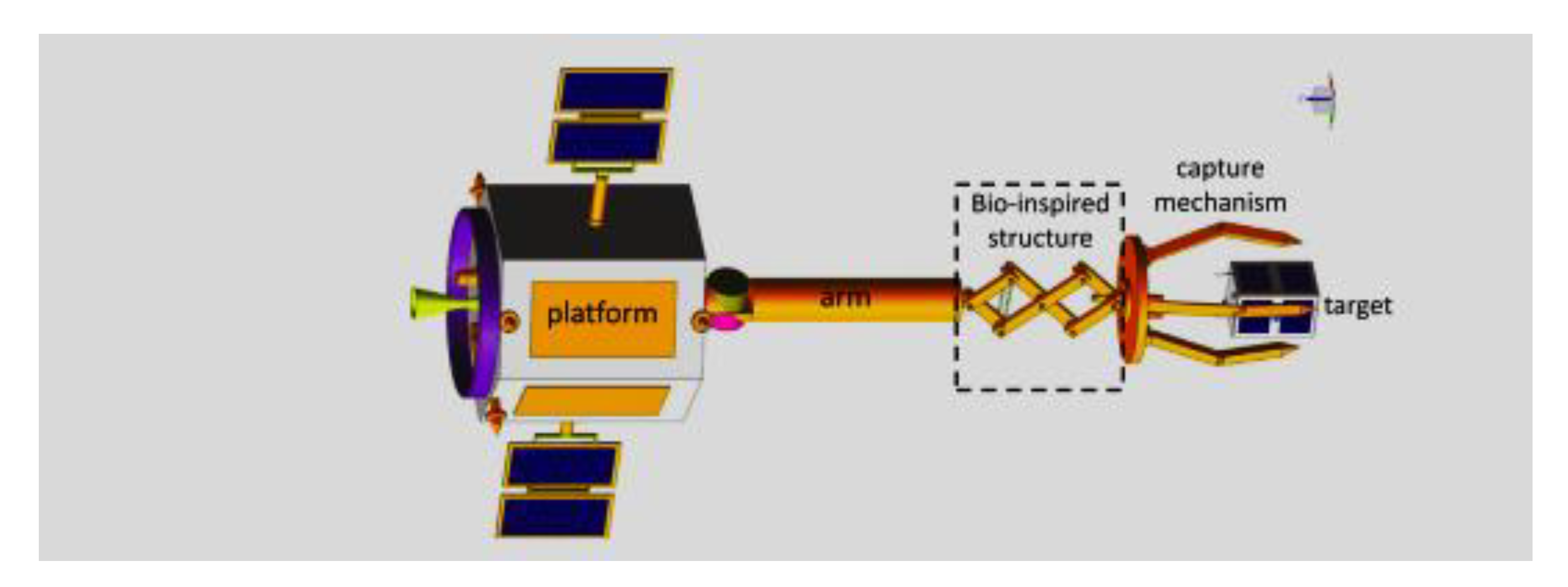 Applsci 11 05054 g025 Applsci 11 05054 g025