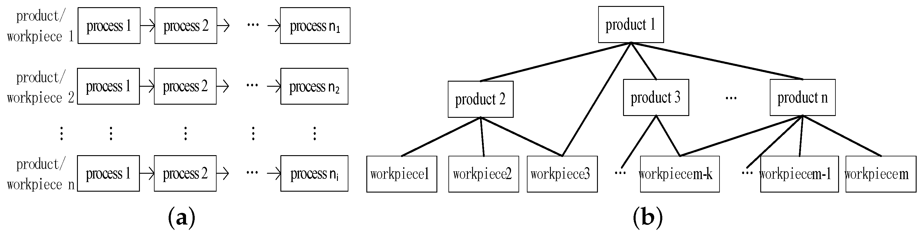 Applsci 11 05078 g001 Applsci 11 05078 g001