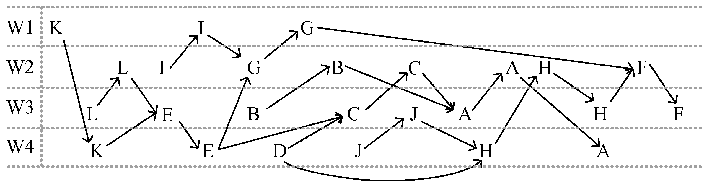 Applsci 11 05078 g004 Applsci 11 05078 g004