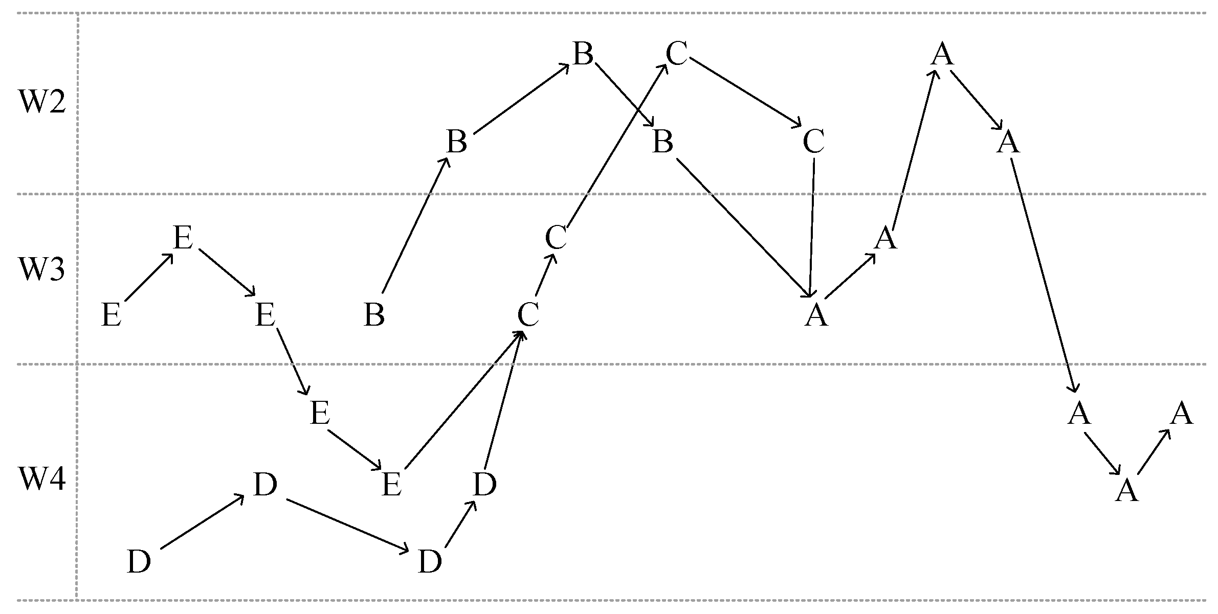 Applsci 11 05078 g005 Applsci 11 05078 g005