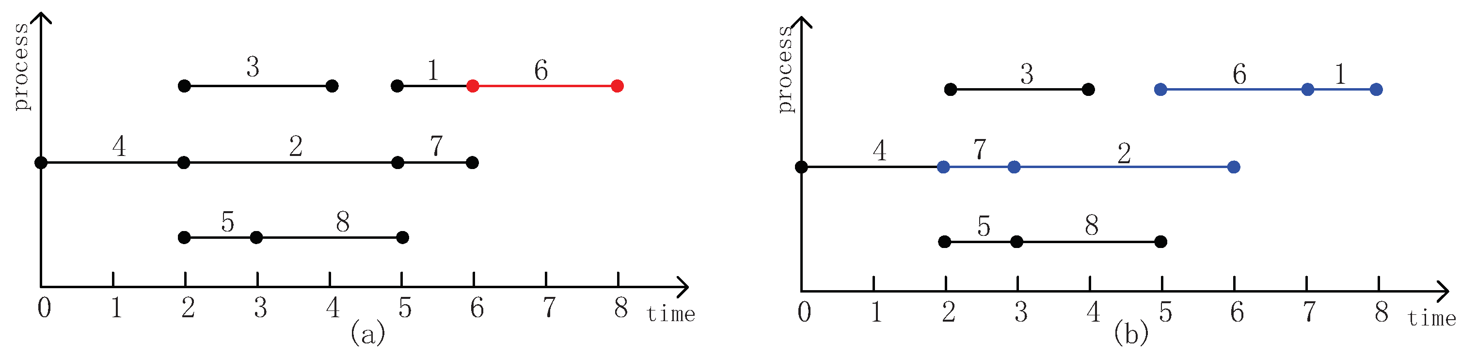 Applsci 11 05078 g007 Applsci 11 05078 g007
