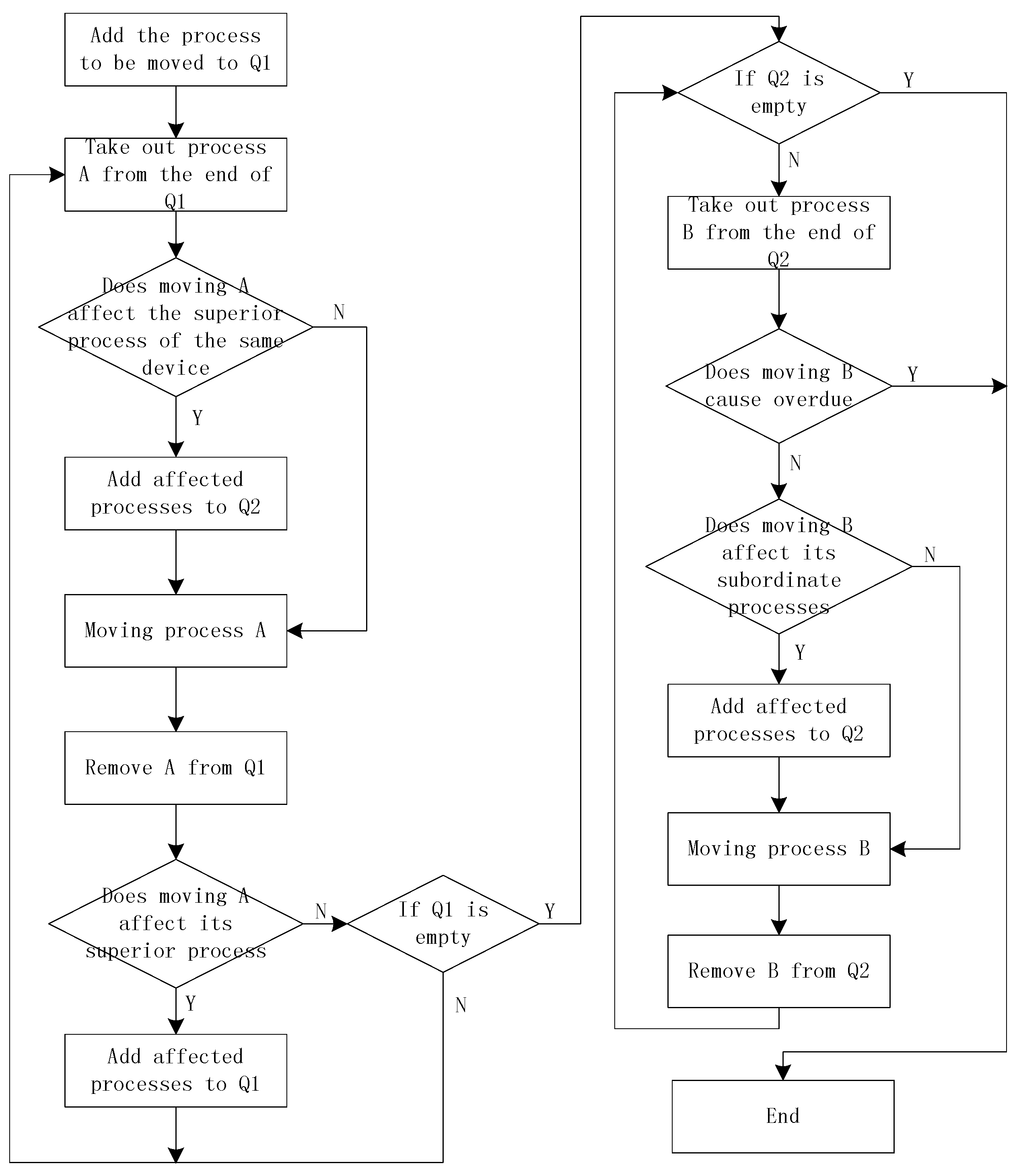 Applsci 11 05078 g008 Applsci 11 05078 g008