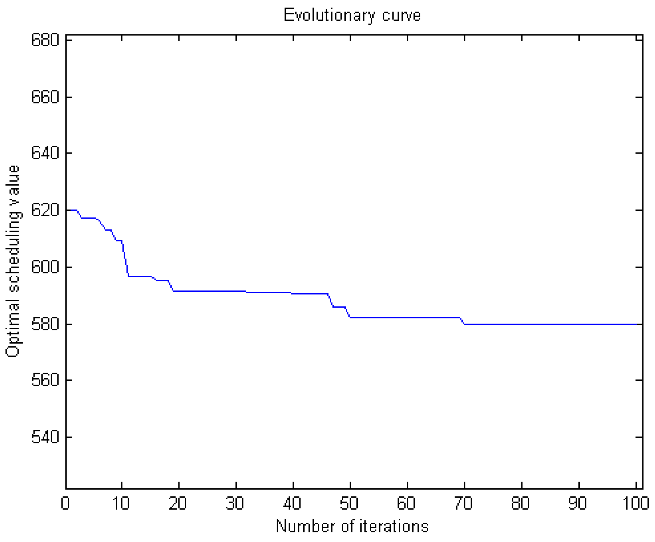 Applsci 11 05078 g009 Applsci 11 05078 g009