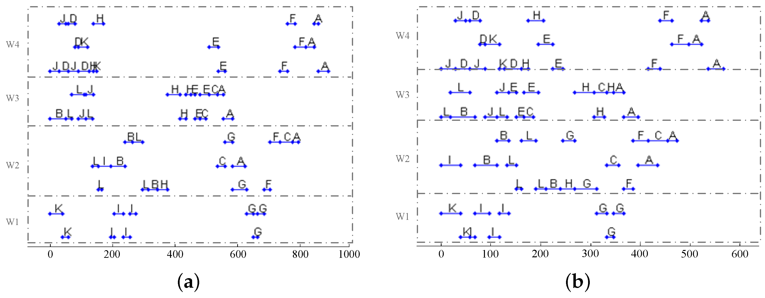 Applsci 11 05078 g010 Applsci 11 05078 g010
