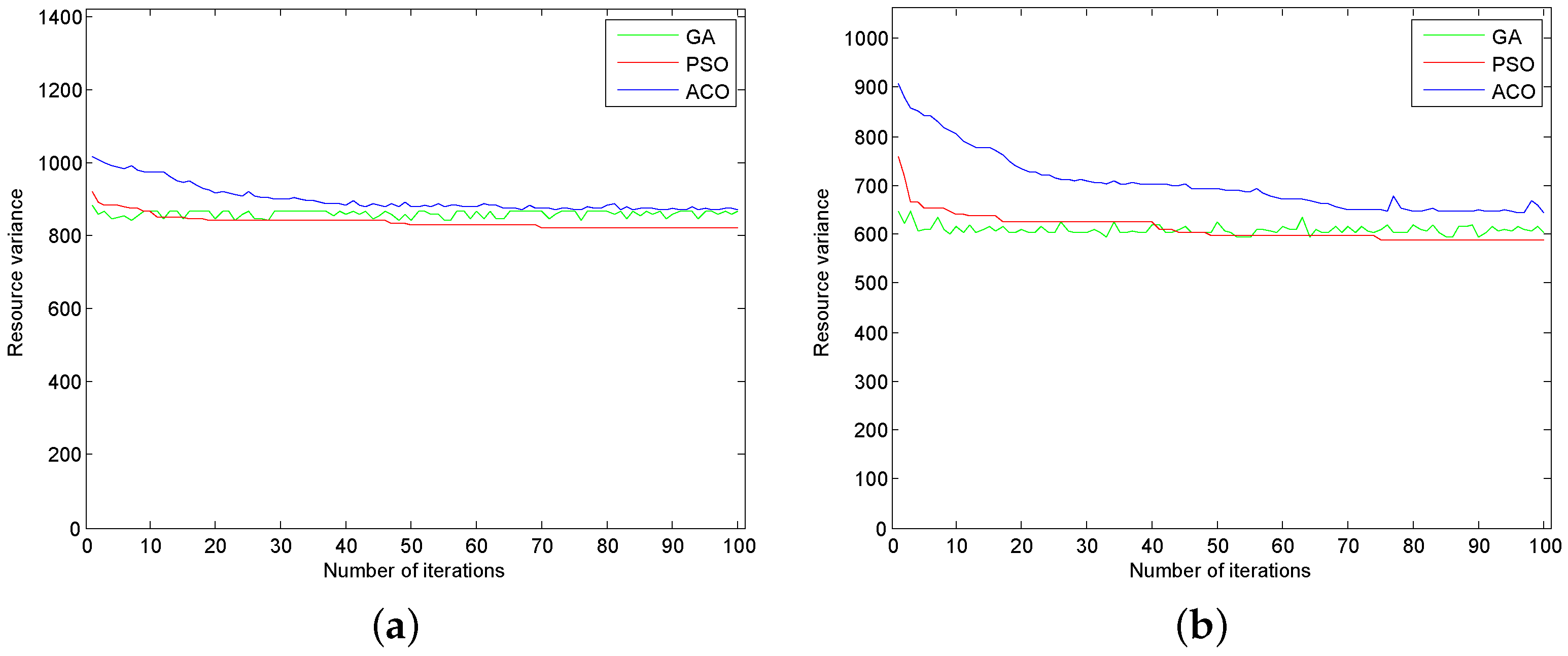 Applsci 11 05078 g011 Applsci 11 05078 g011