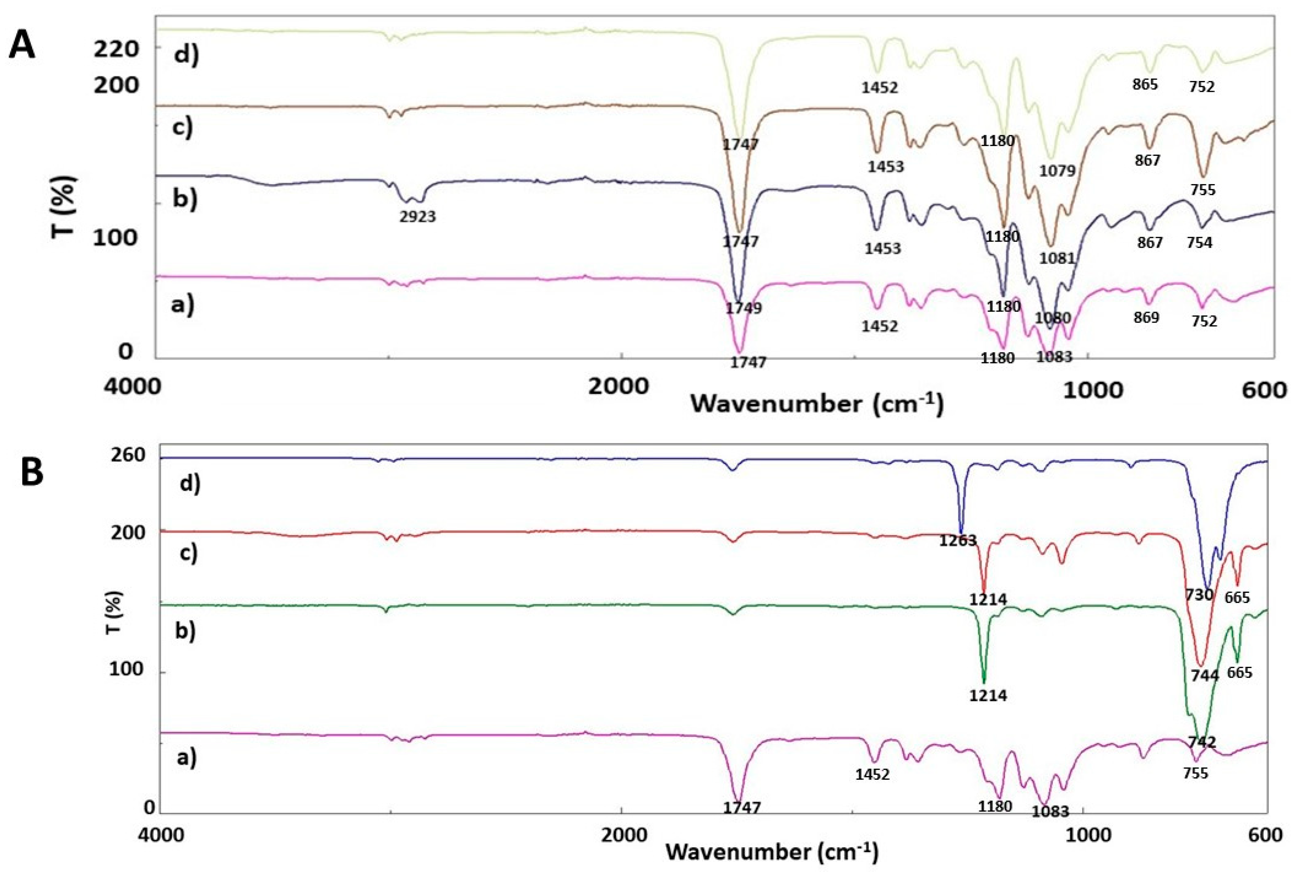 Applsci 11 05090 g006