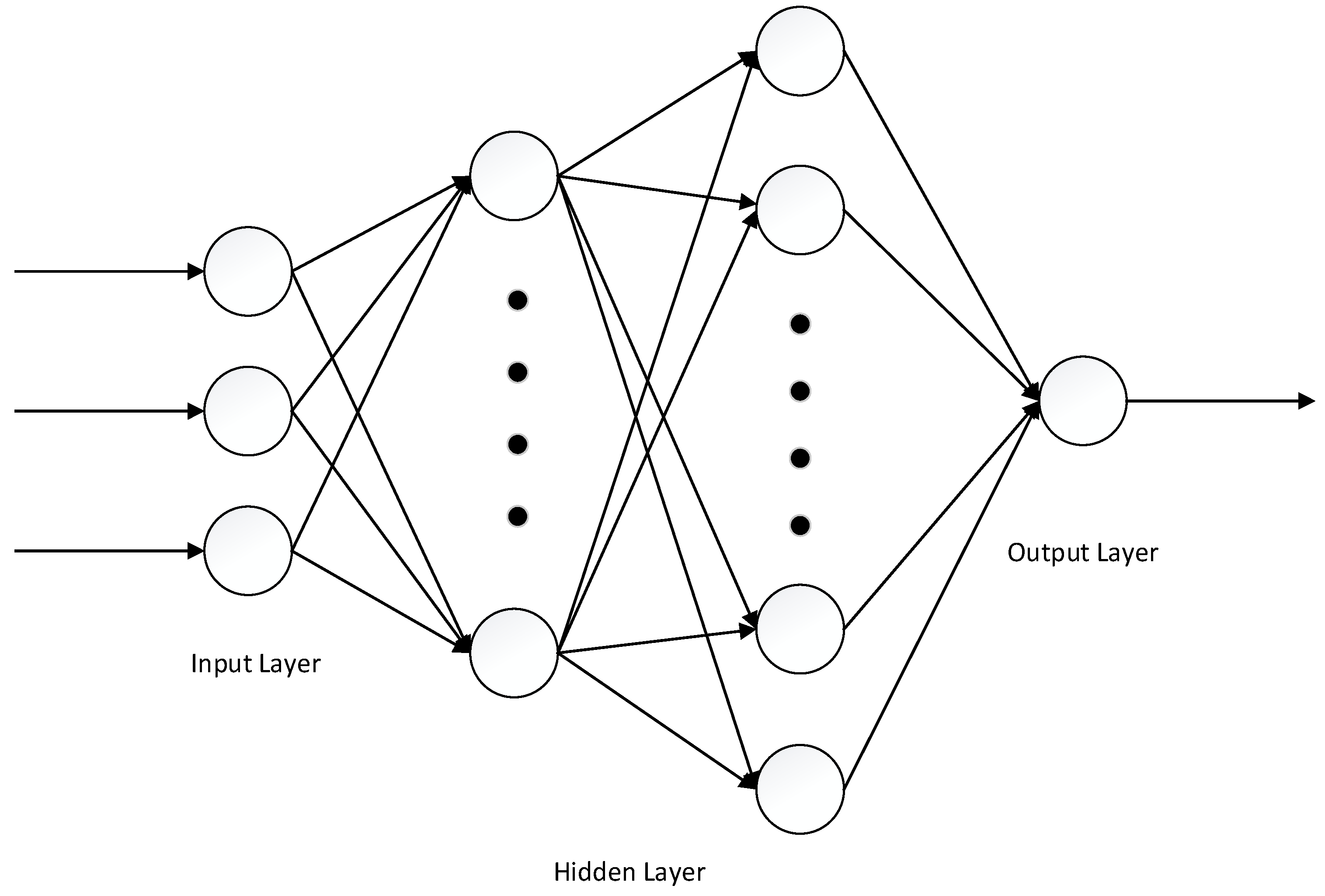 Applsci 11 05092 g002