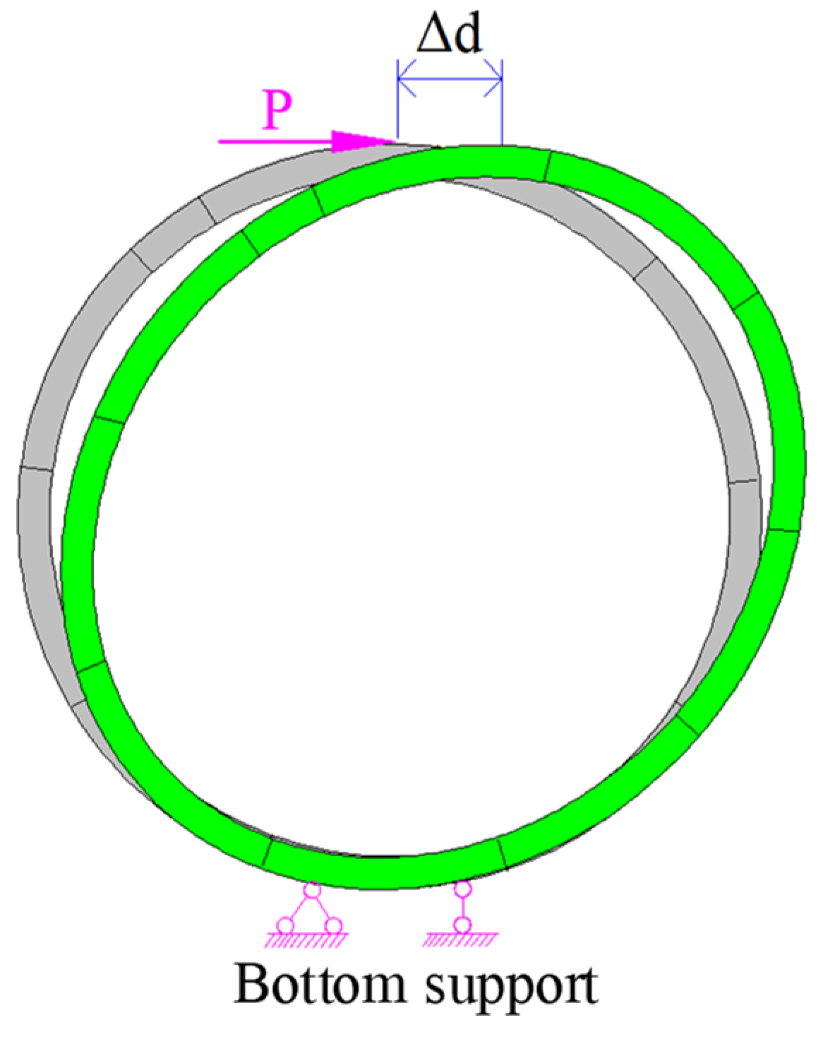 Applsci 11 05097 g004