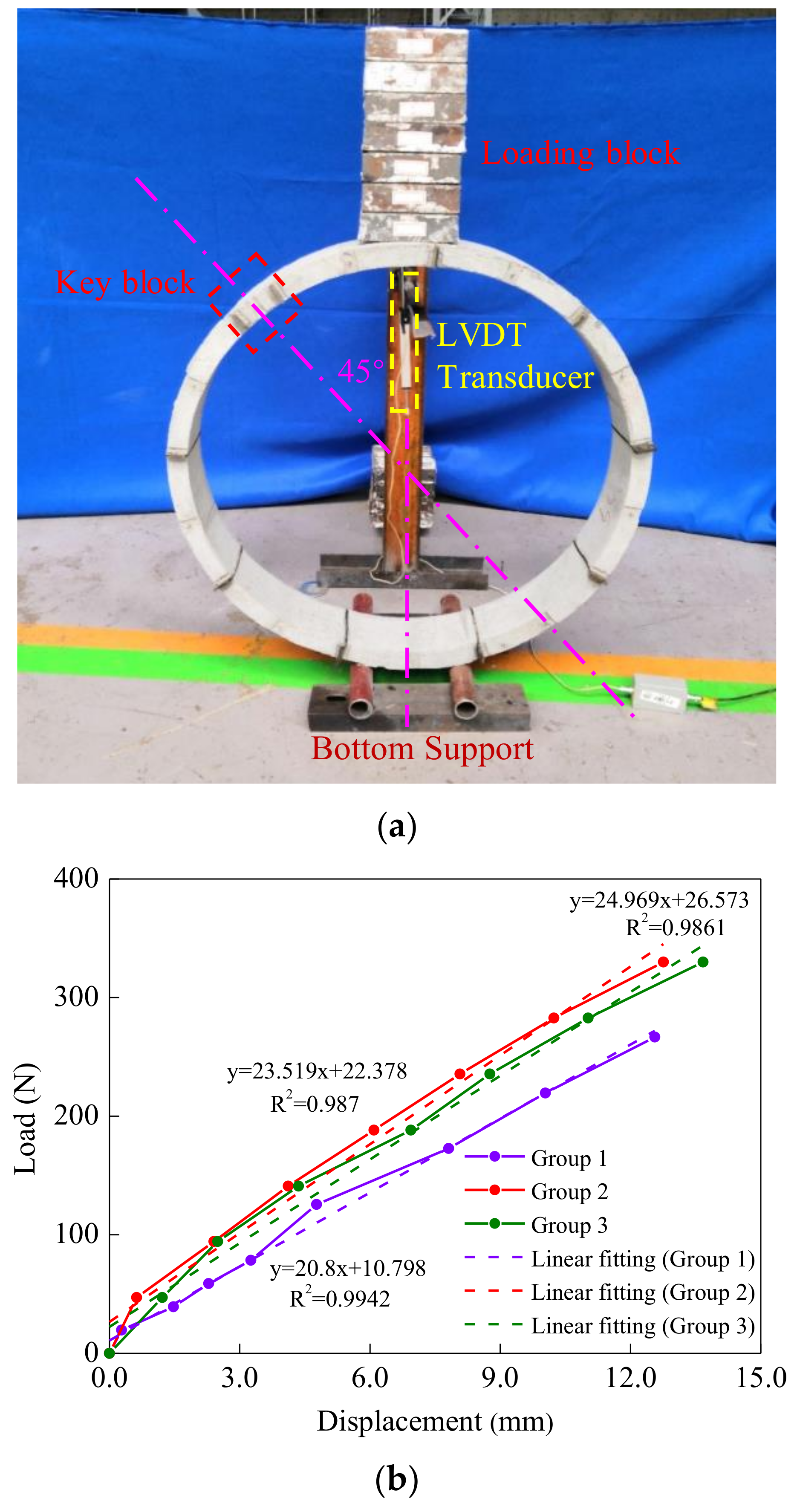 Applsci 11 05097 g006