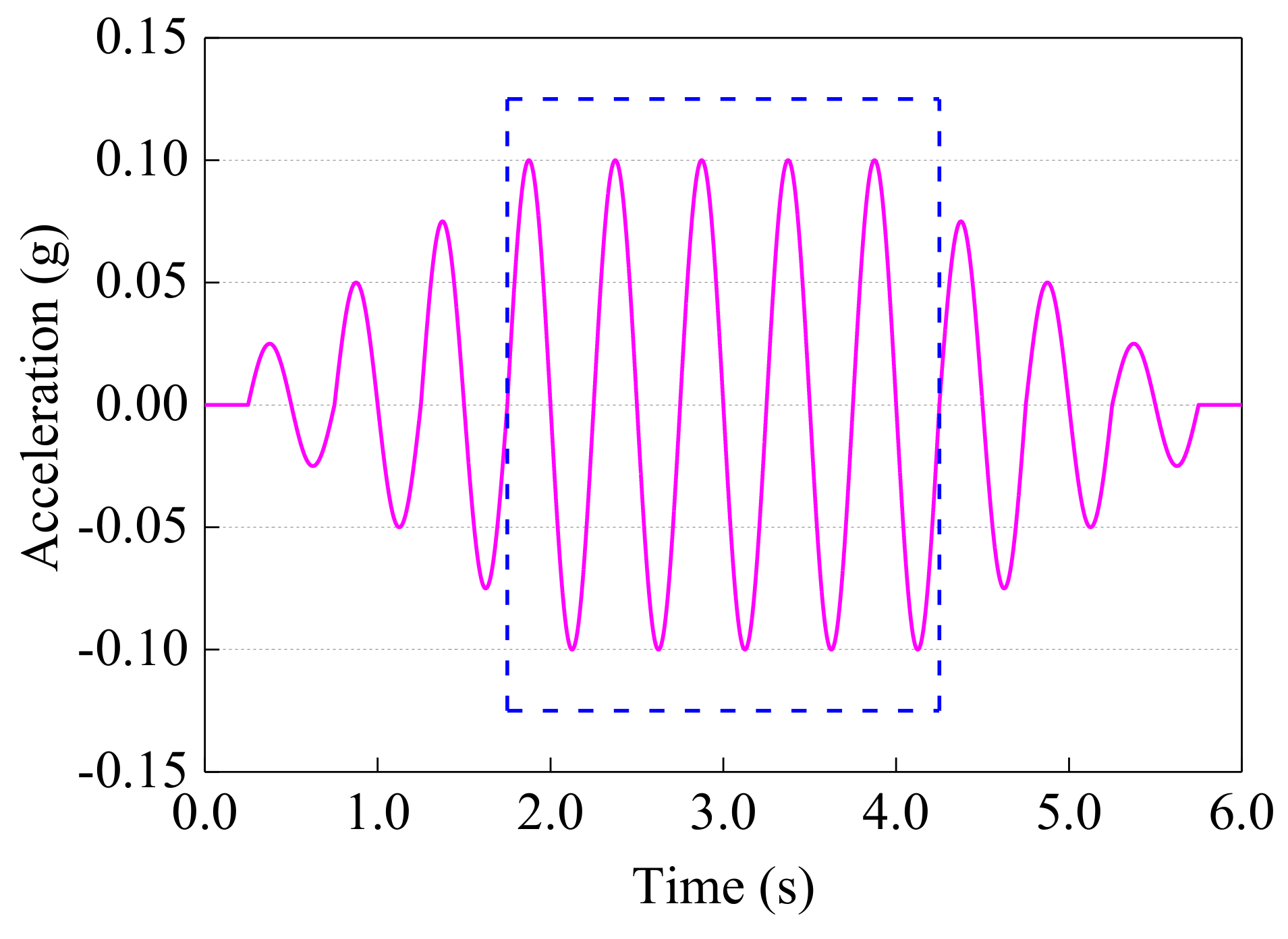 Applsci 11 05097 g011