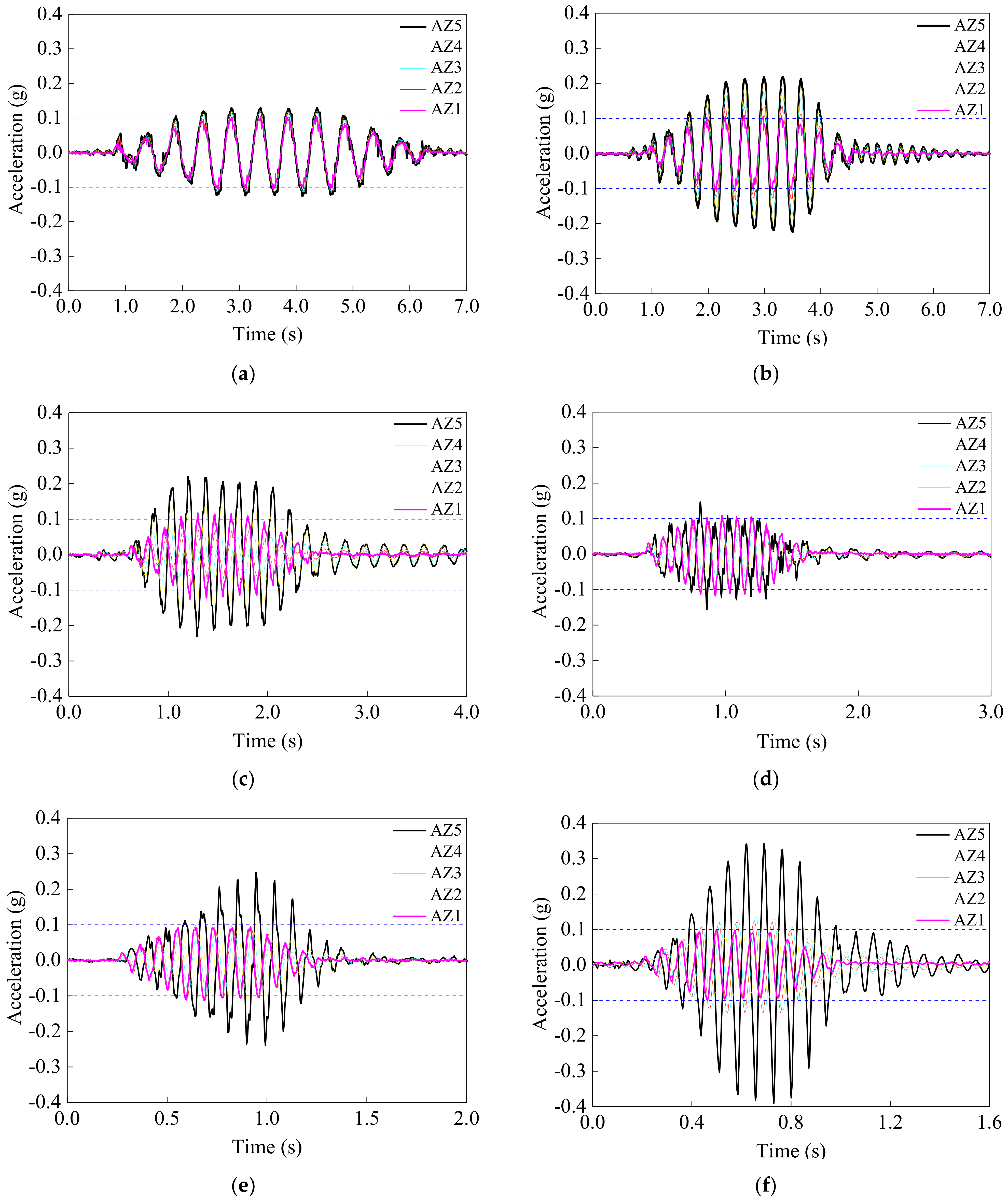 Applsci 11 05097 g012a