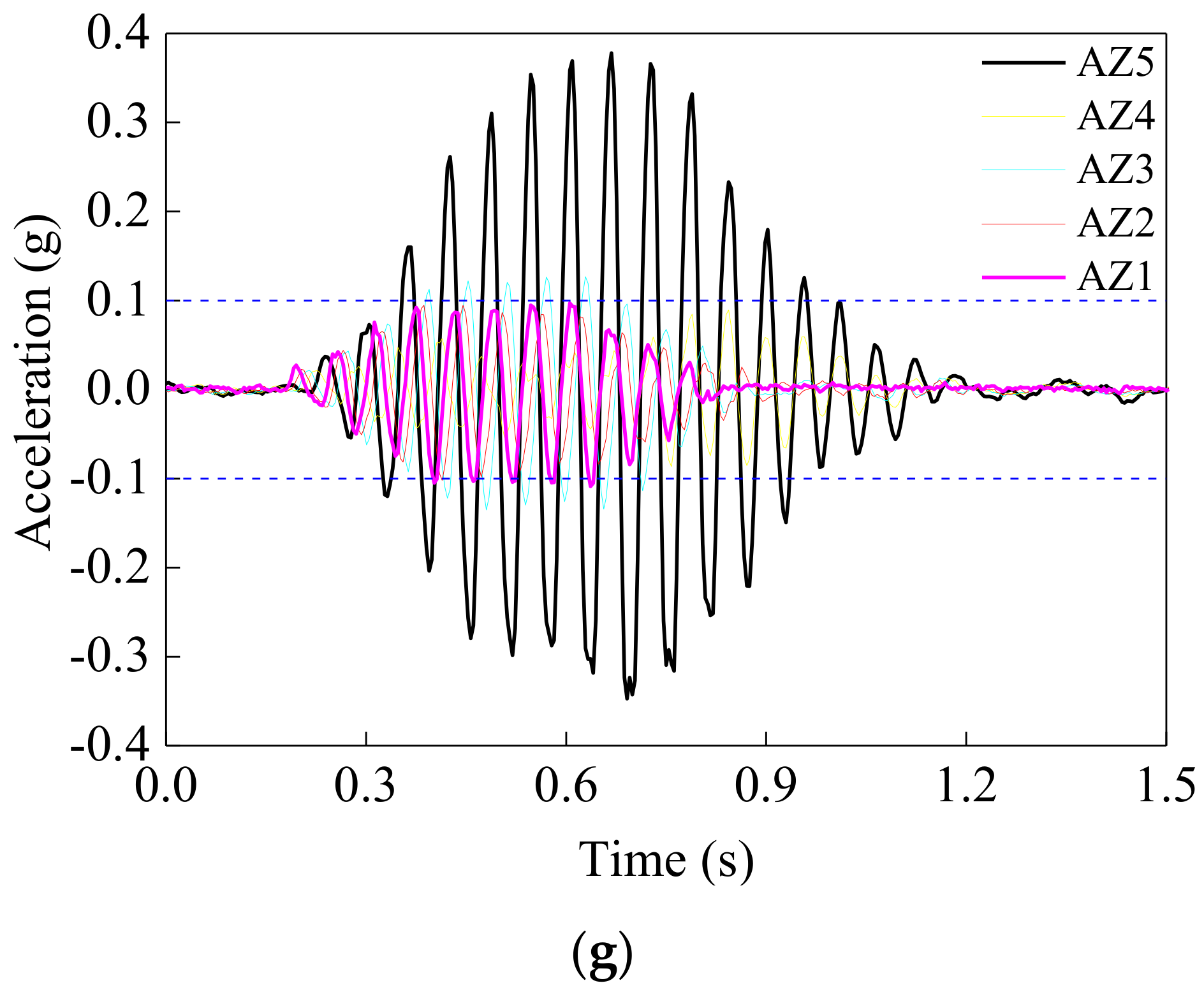 Applsci 11 05097 g012b