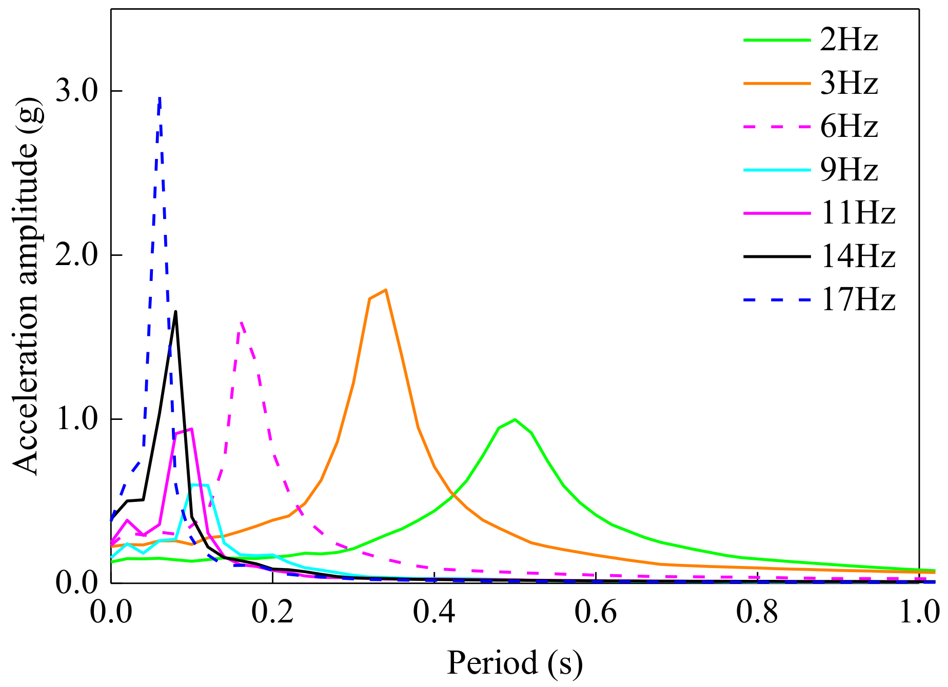Applsci 11 05097 g015