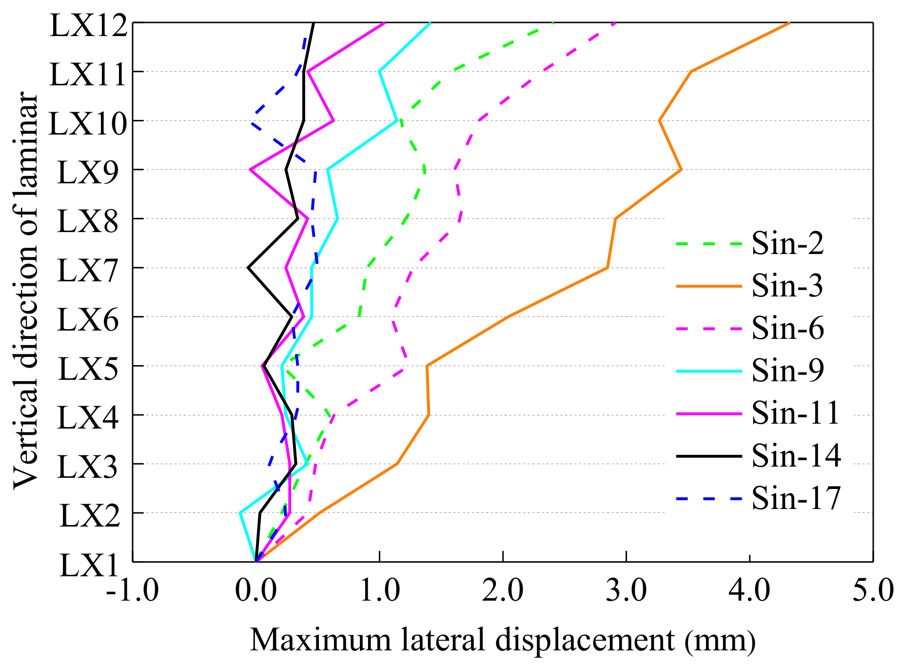 Applsci 11 05097 g016