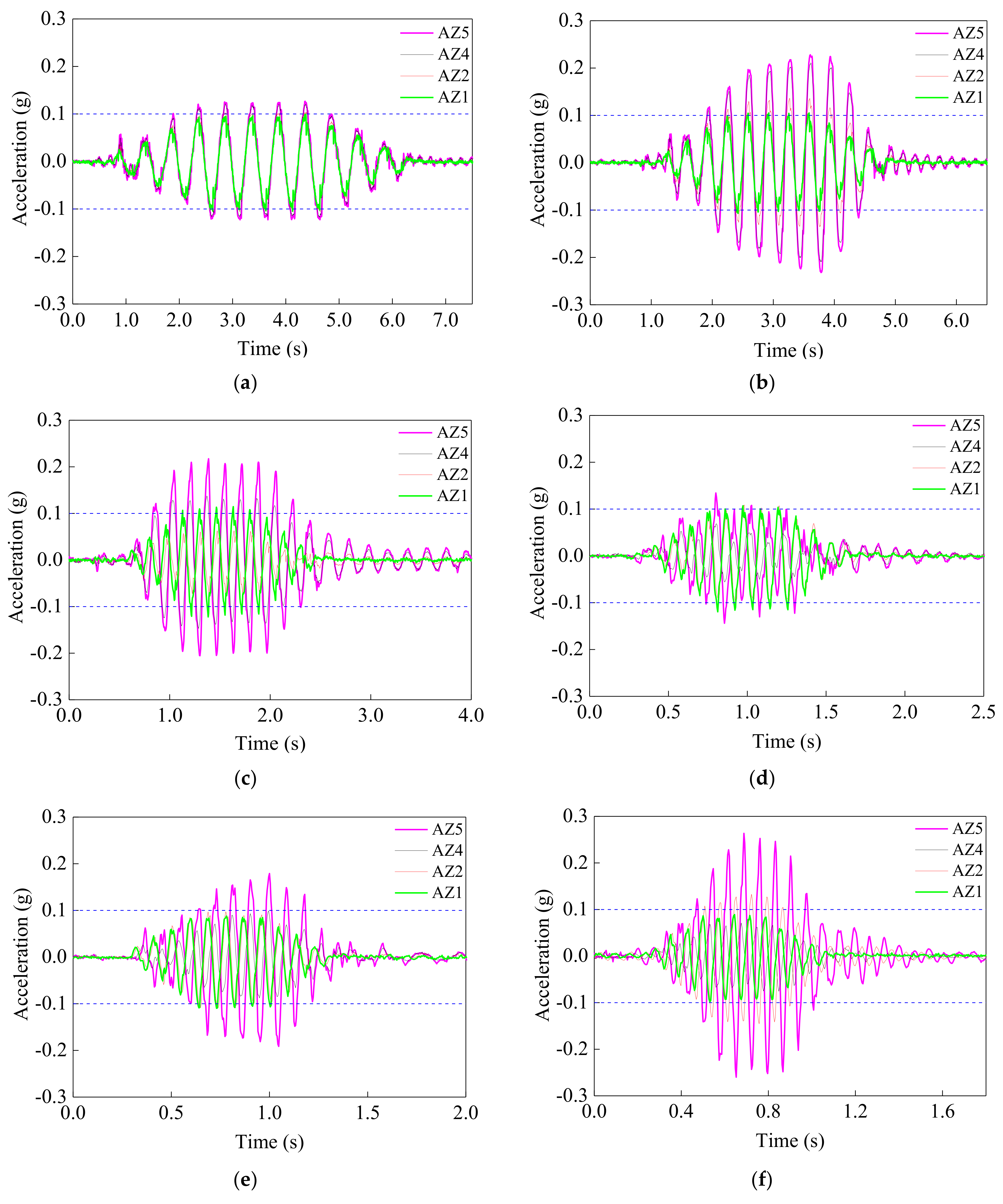 Applsci 11 05097 g017a