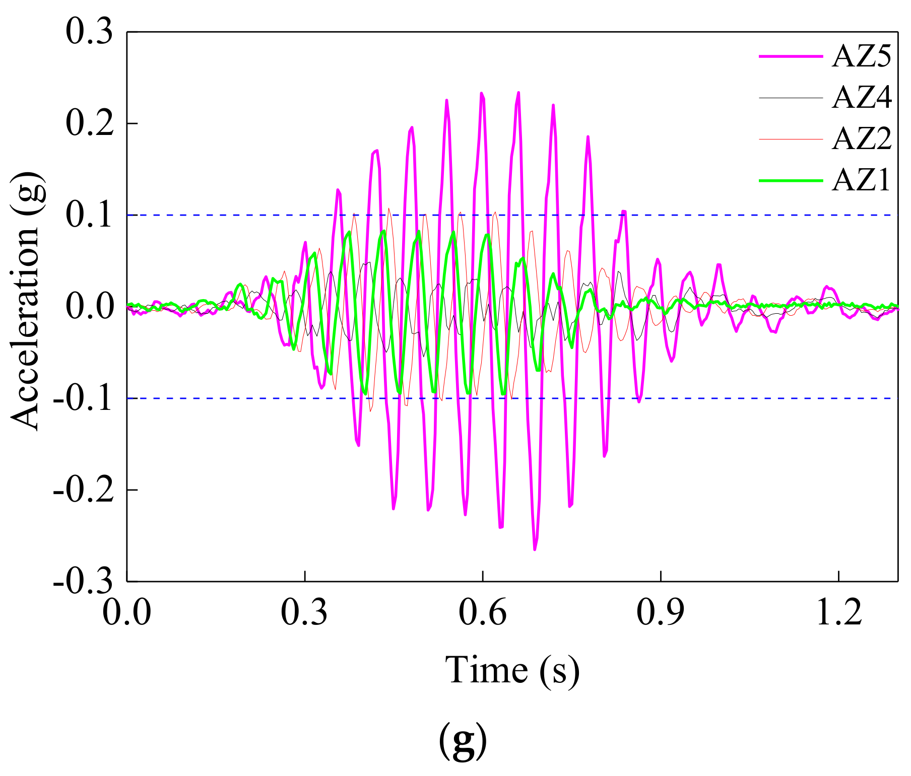 Applsci 11 05097 g017b