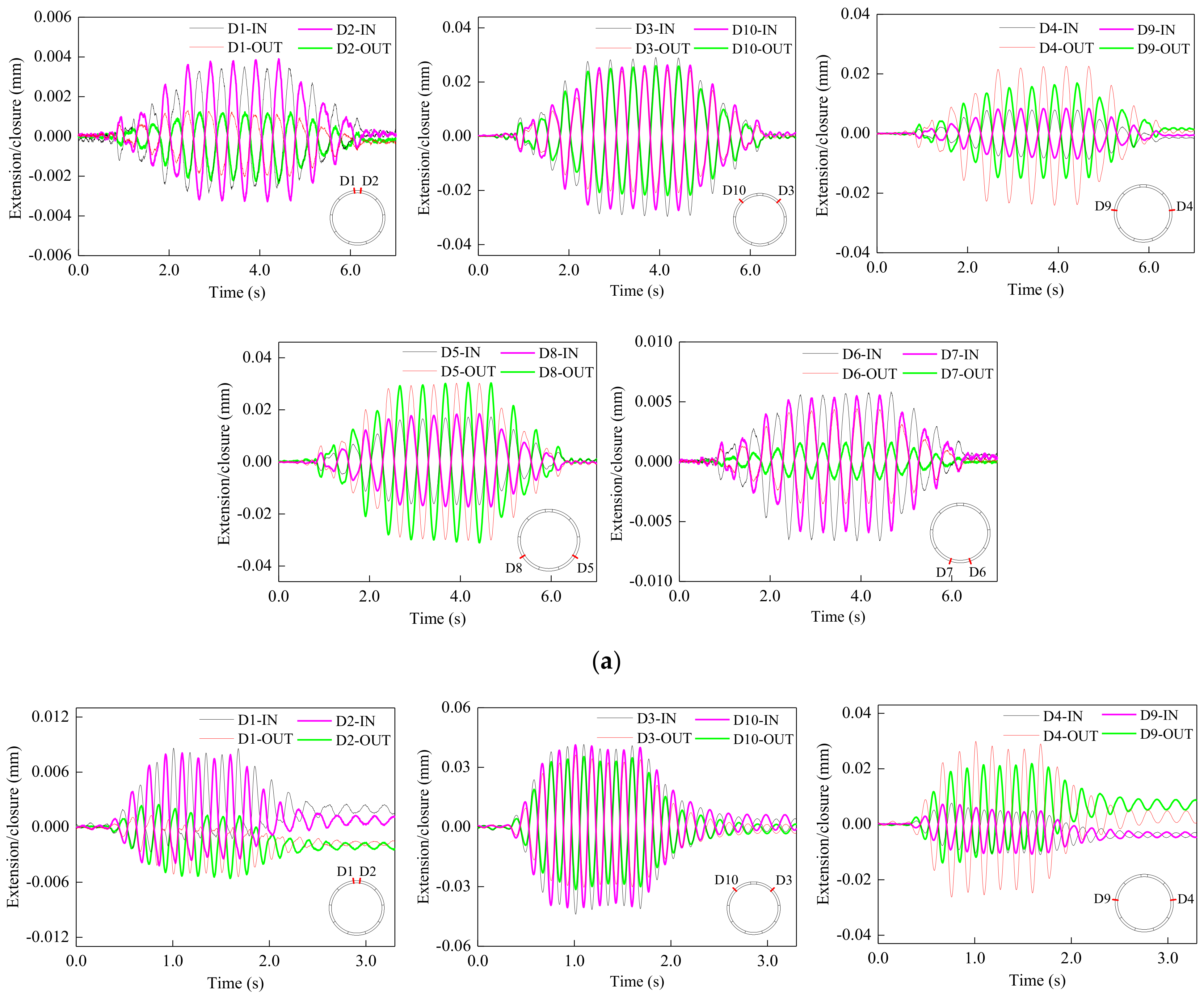 Applsci 11 05097 g021a