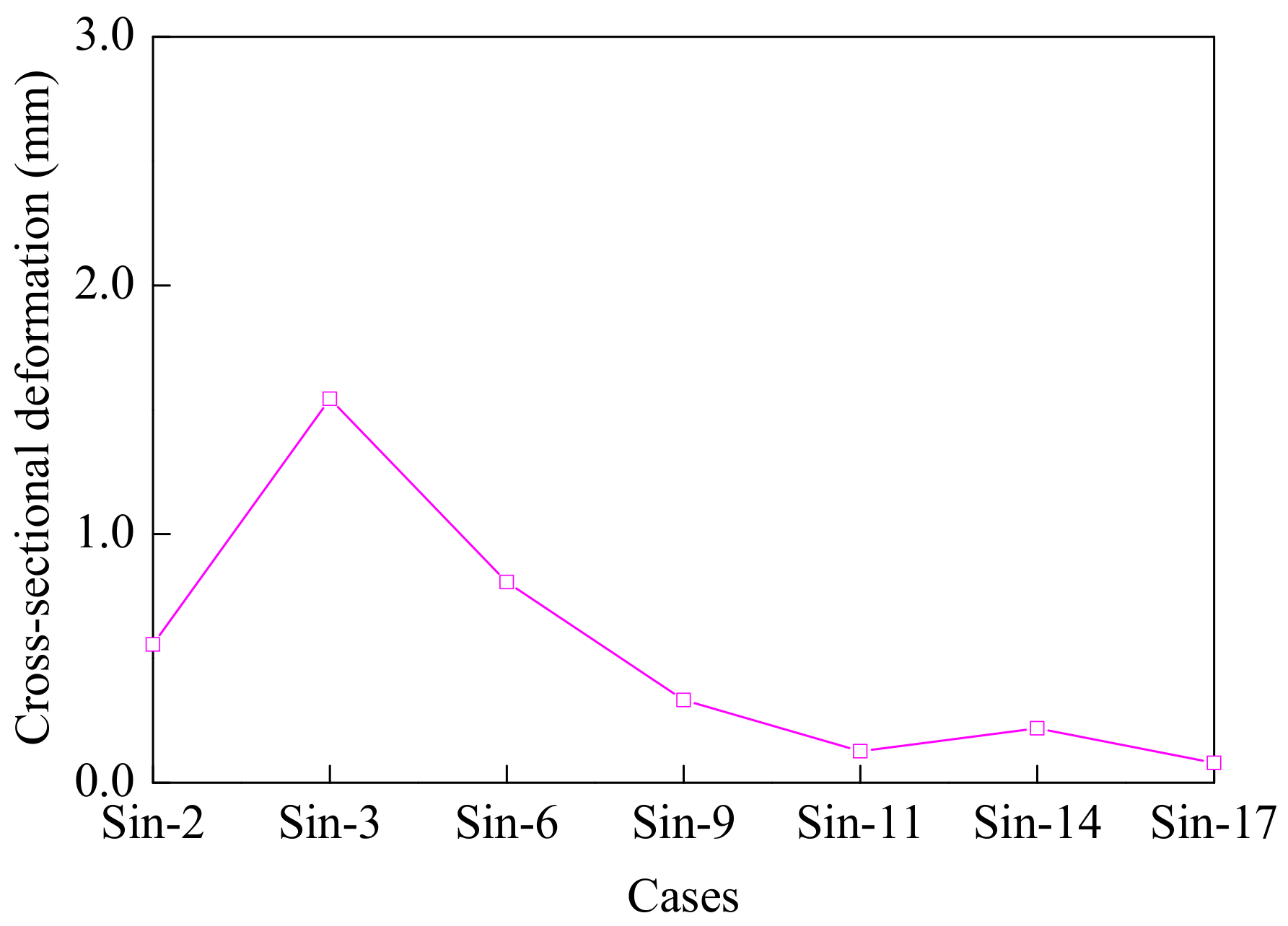 Applsci 11 05097 g025