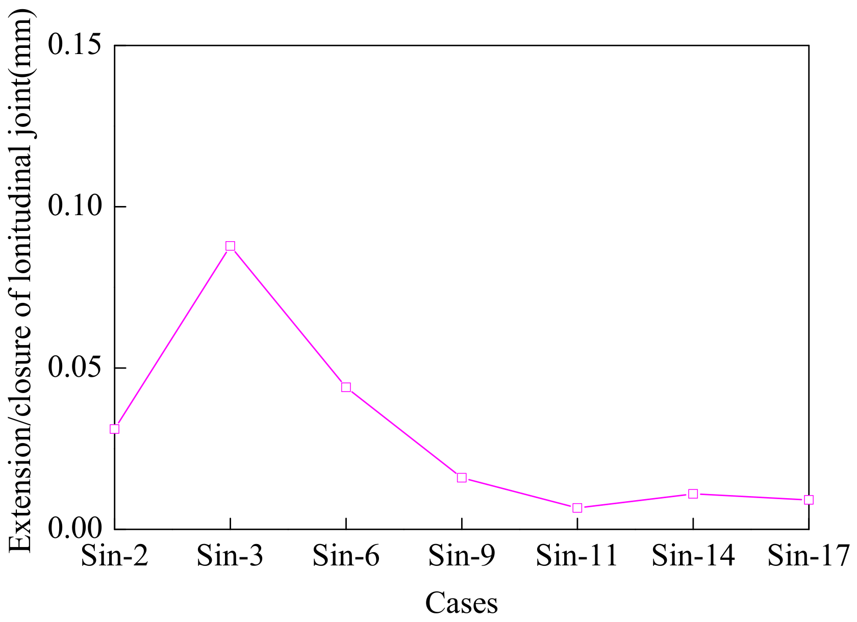Applsci 11 05097 g026