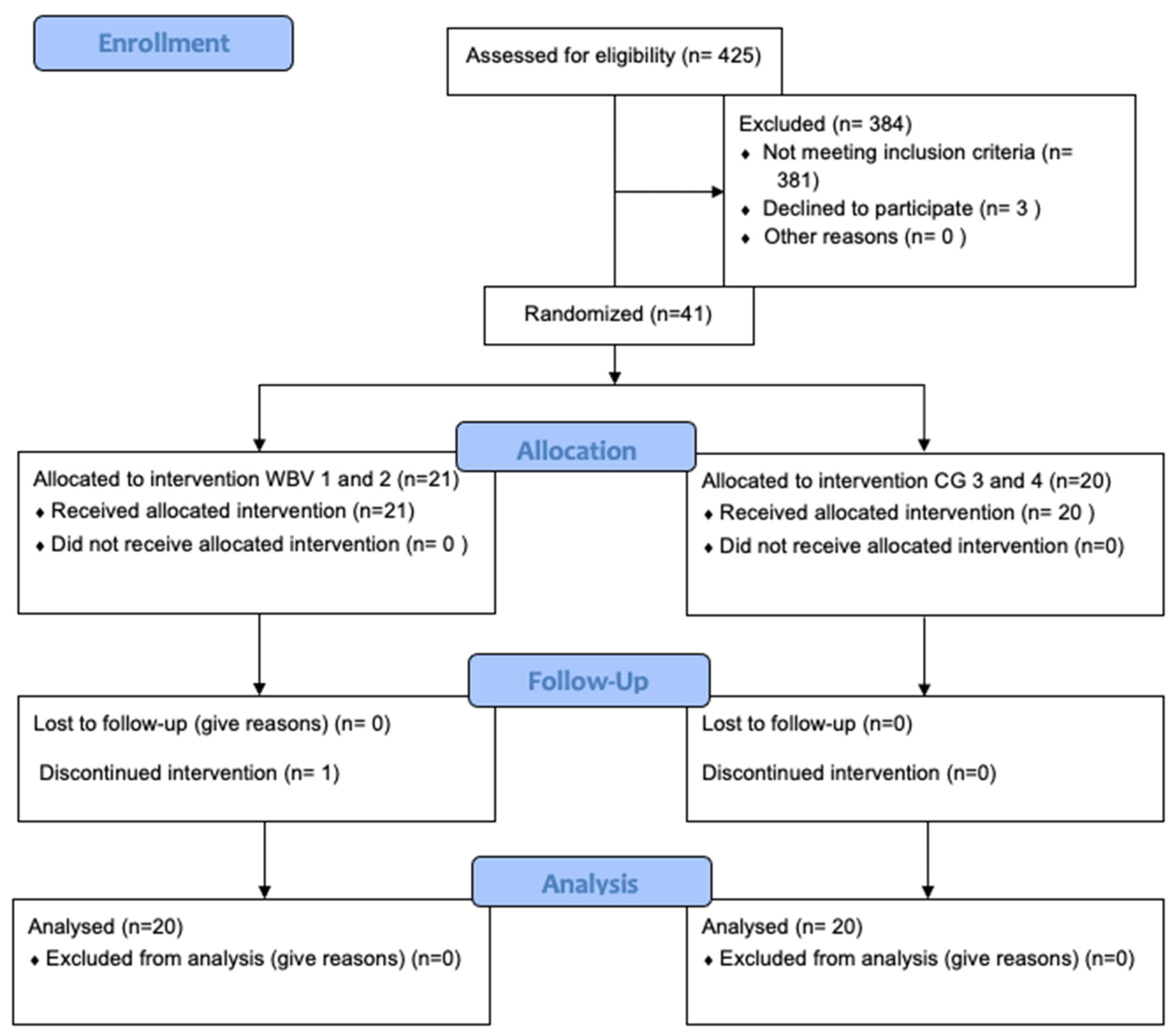 Applsci 11 05101 g002