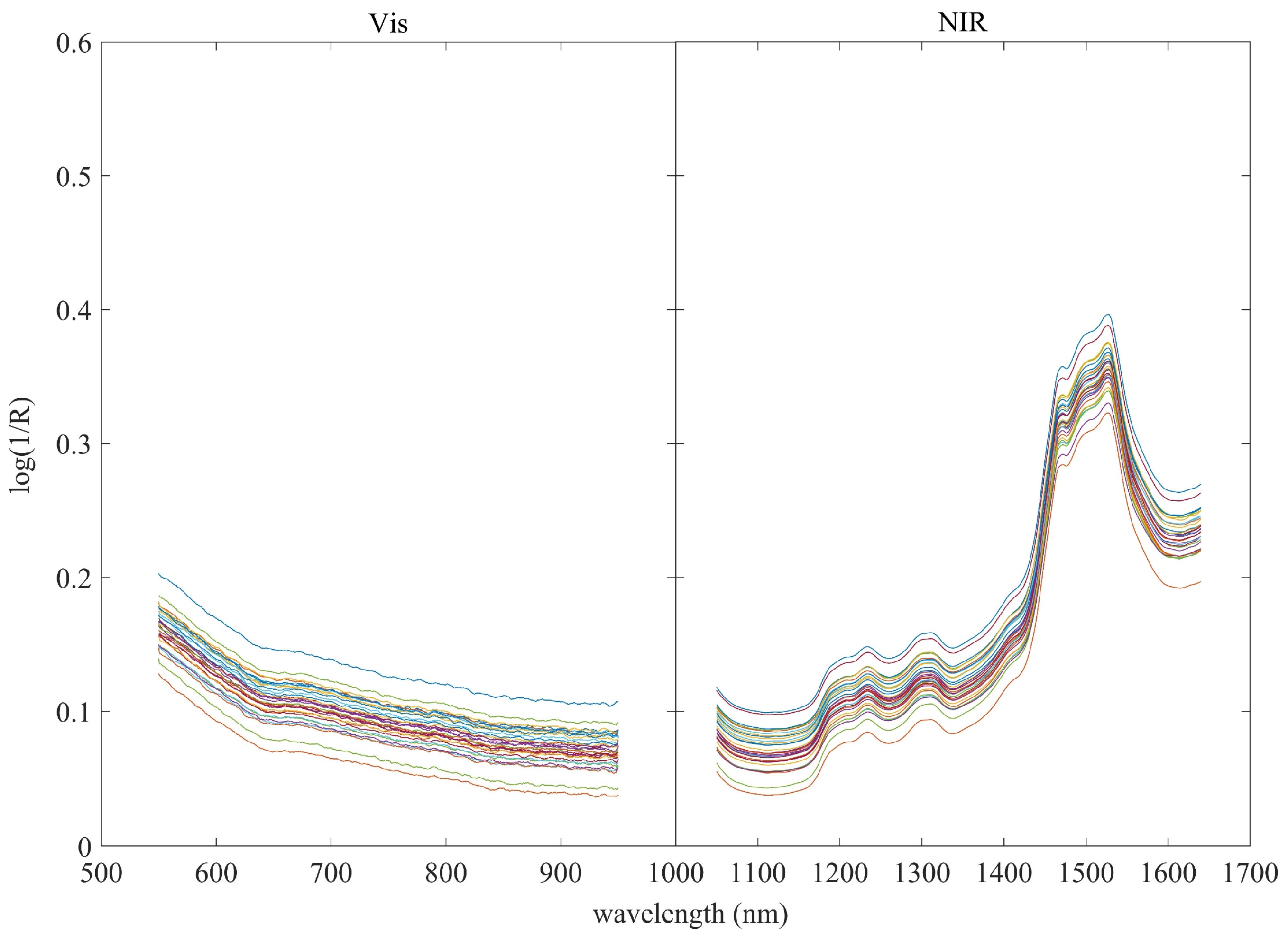 Applsci 11 05103 g003 Applsci 11 05103 g003