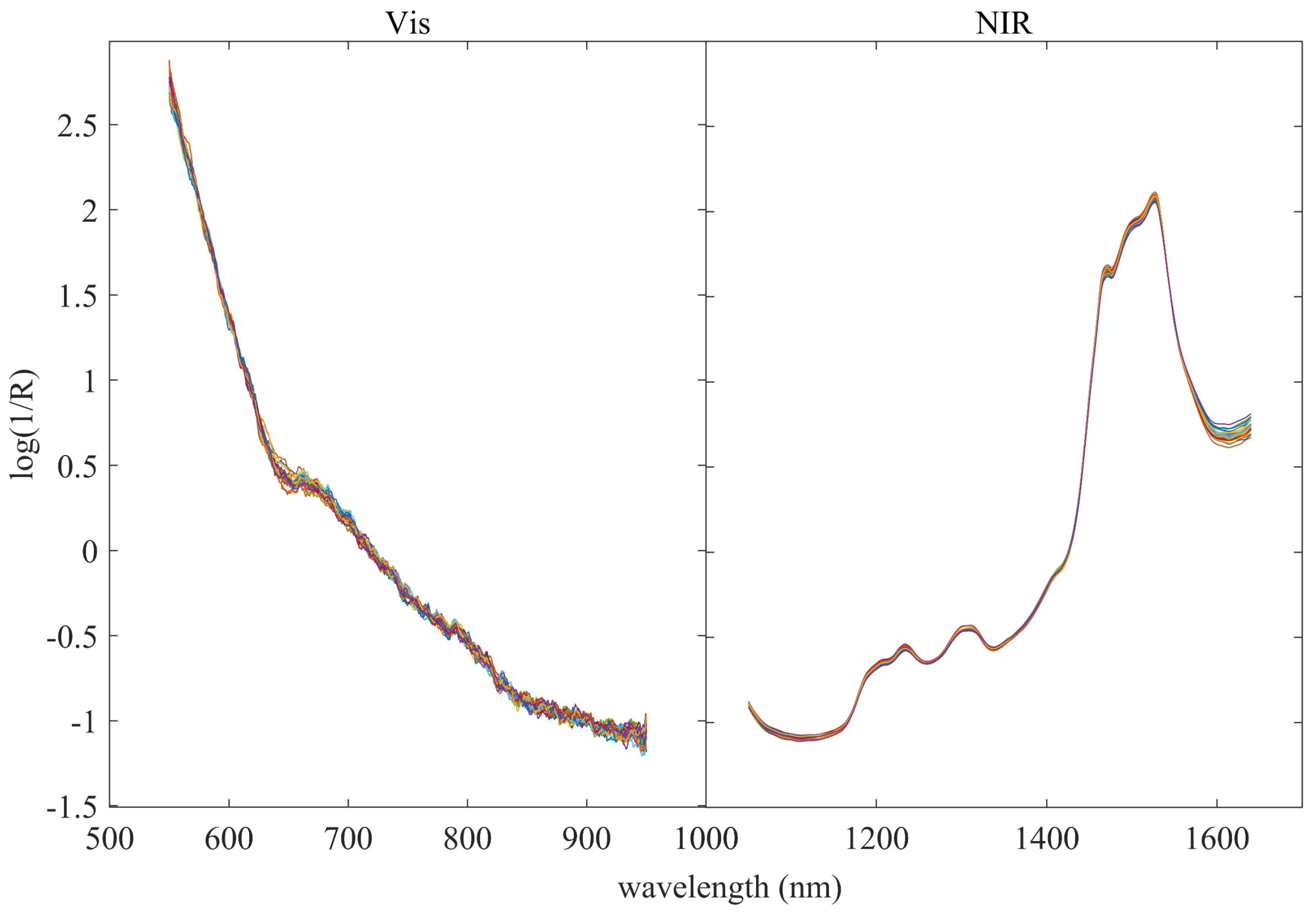 Applsci 11 05103 g004 Applsci 11 05103 g004