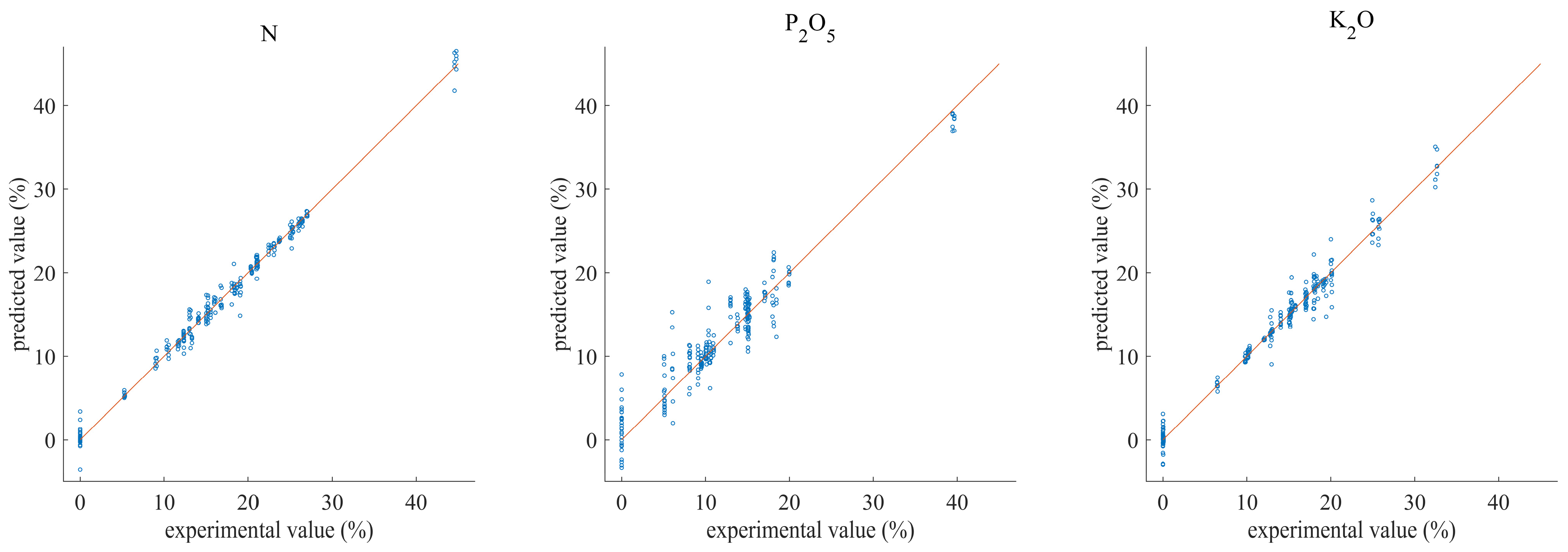 Applsci 11 05103 g005 Applsci 11 05103 g005
