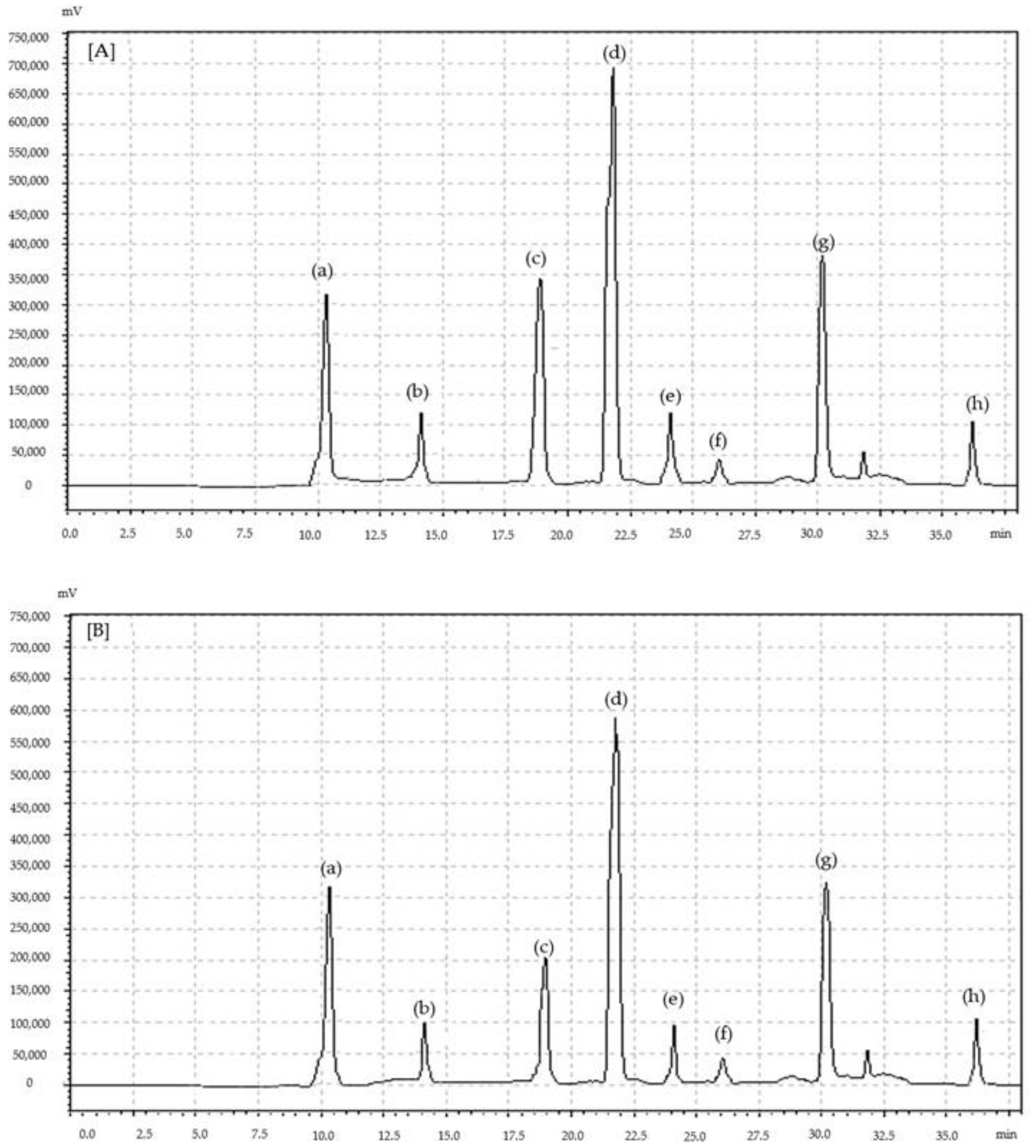 Applsci 11 05113 g002 Applsci 11 05113 g002