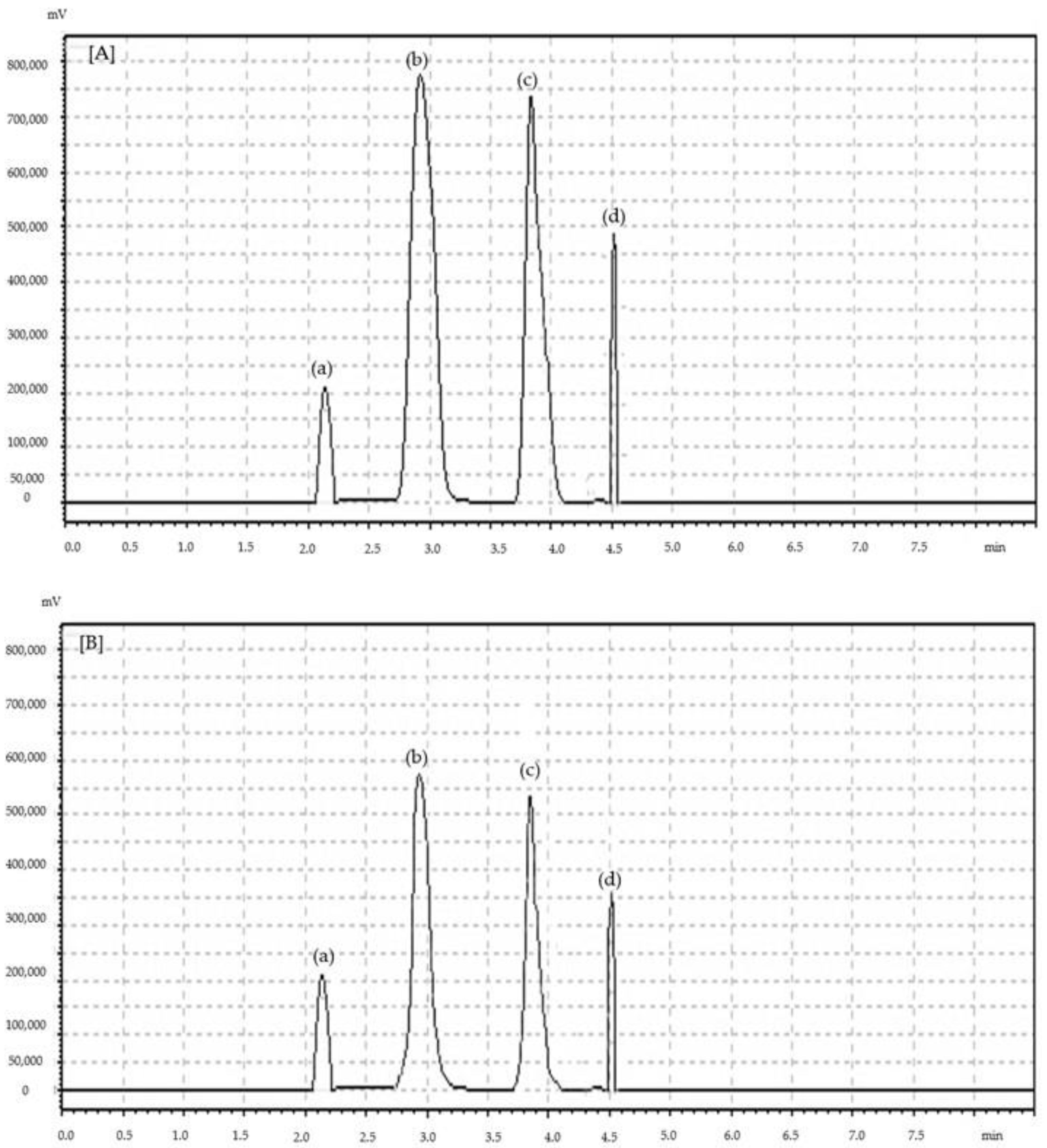 Applsci 11 05113 g003 Applsci 11 05113 g003